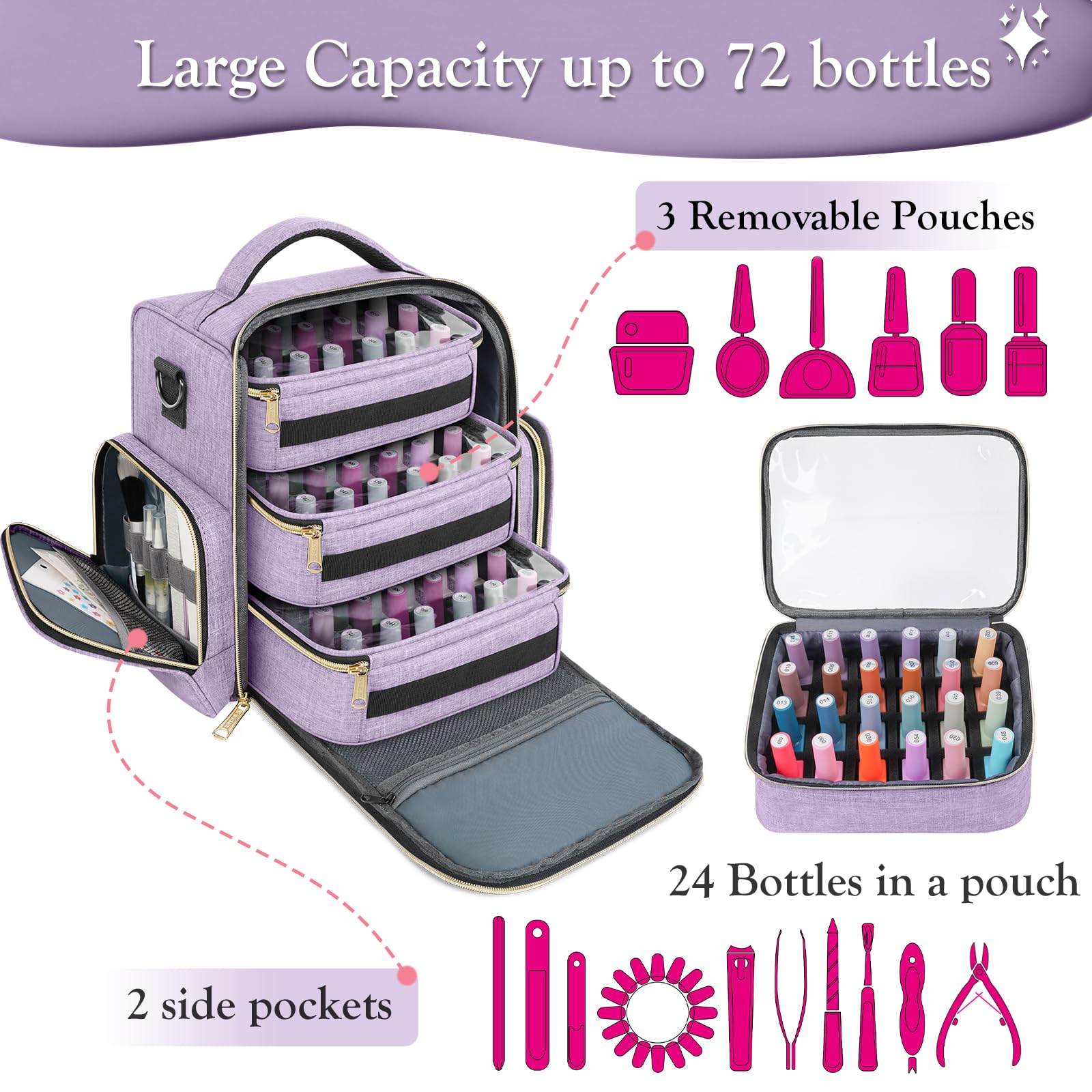 Yorepek Large Nail Polish Organizer Holds 72 Bottles (15Ml - 0.5 Fl.Oz) And Nail Lamp, Nail Polish Storage With 3 Removable Pouc