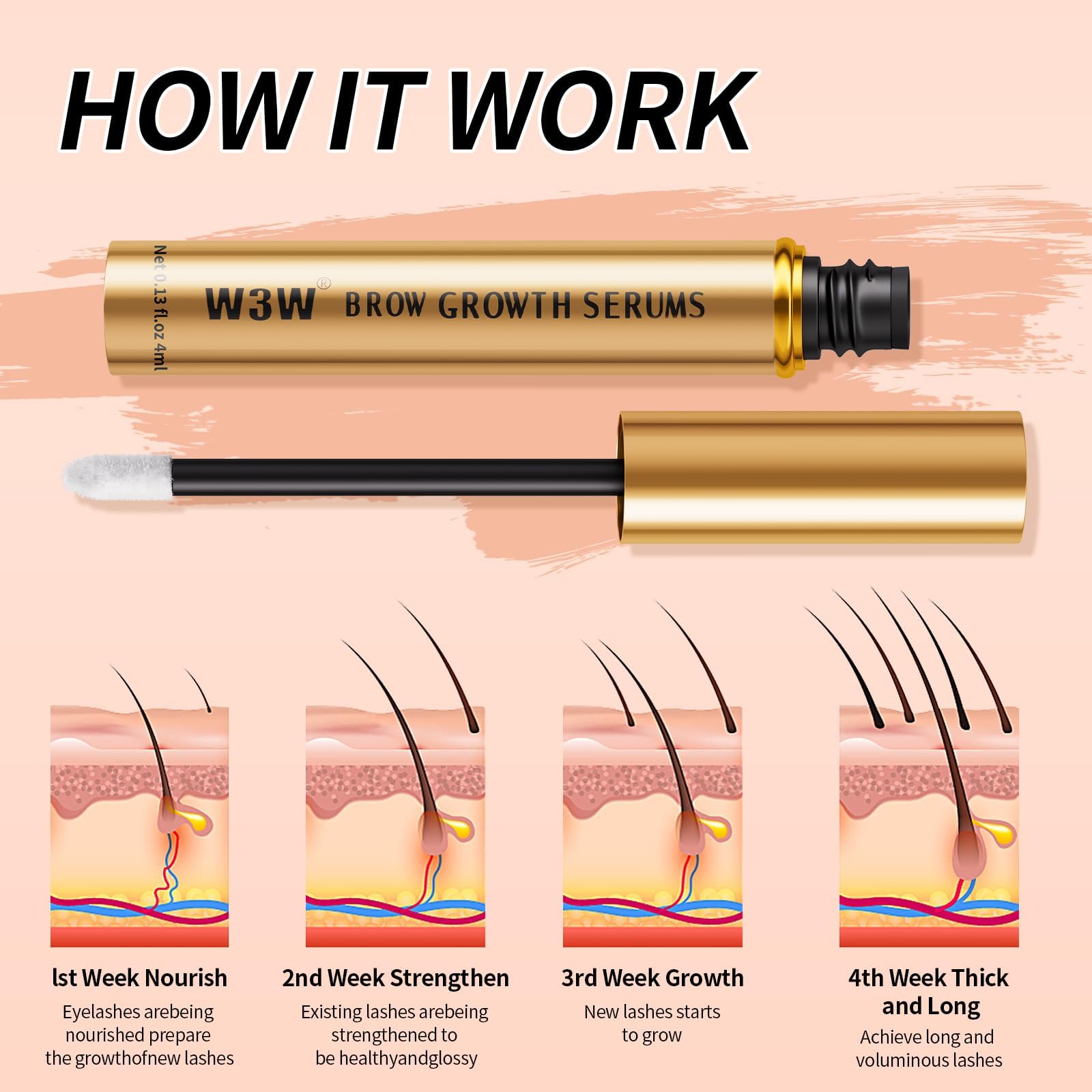 Natural Eyebrow Growth Serum To Grow Brows for Women, Fuller, Thicker, Longer Brows, 4ML Plant Extracts Enhancer, Visible Growth