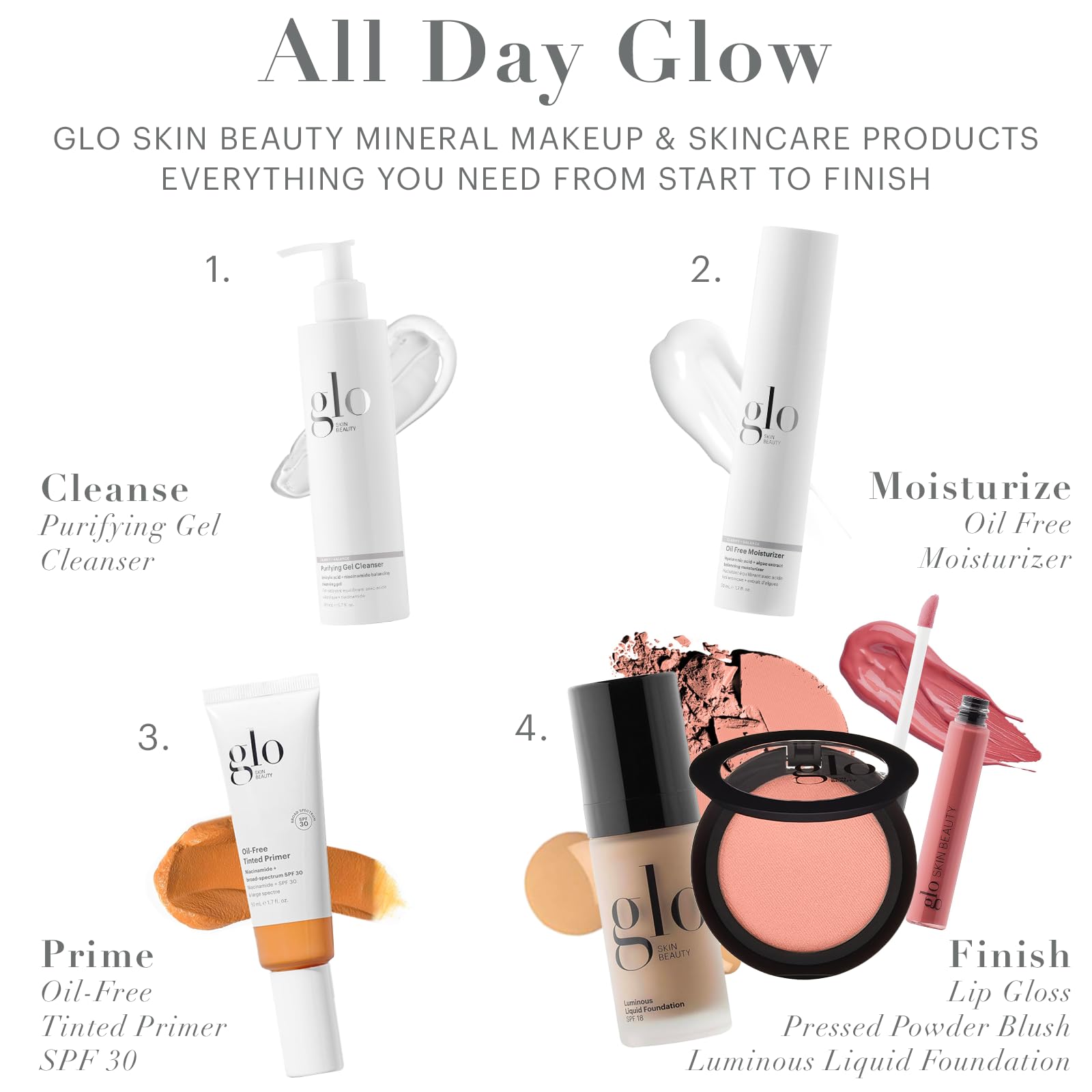 Glo Skin Beauty Blush (Soleil) - Pressed Powder Blush for Cheeks, High Pigment Mineral Face Makeup Creates a Natural, Healthy Gl