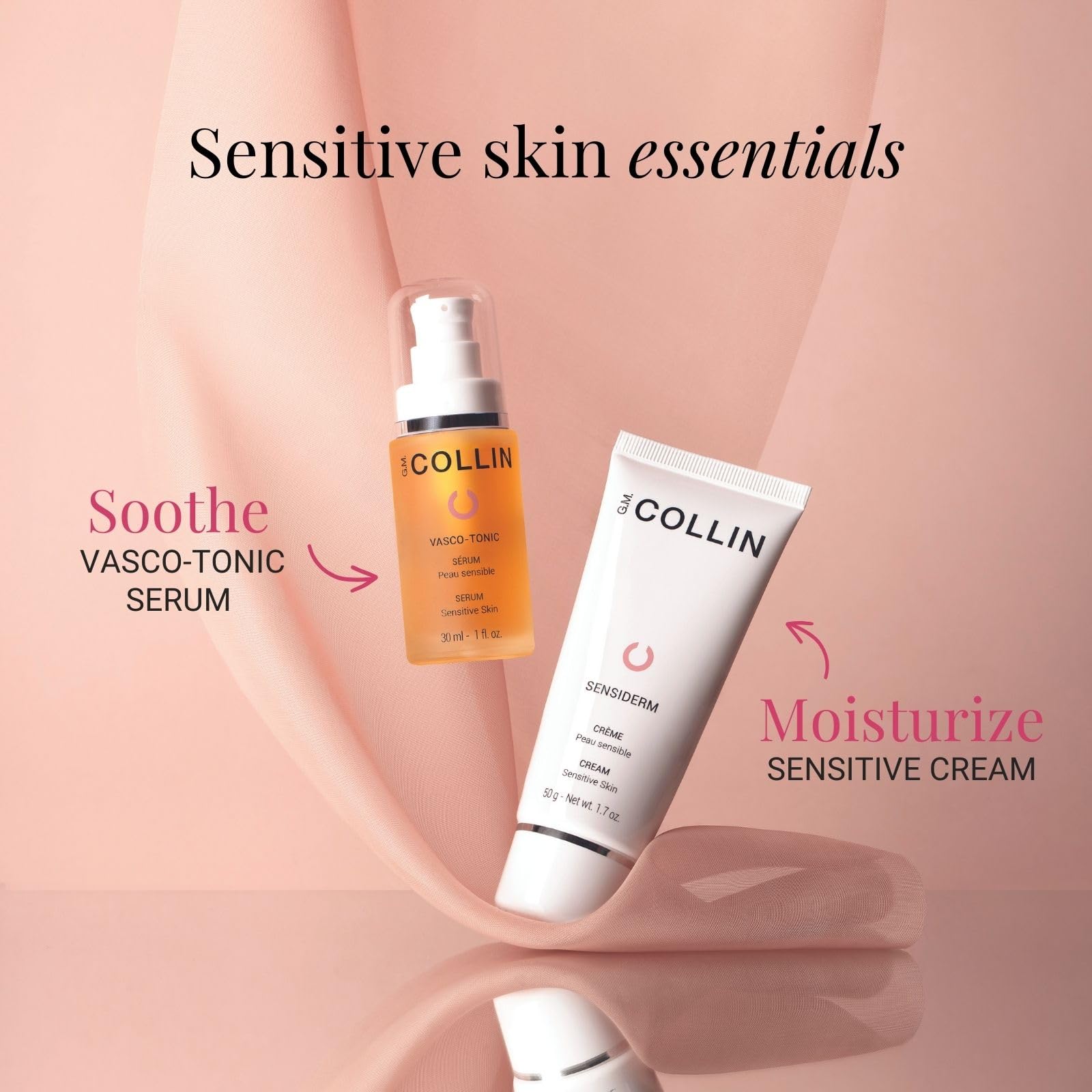 G.M. COLLIN Sensiderm Cream | Daily Face Moisturizer for Sensitive Skin | Hydrating Redness Reducing Lotion for Rosacea