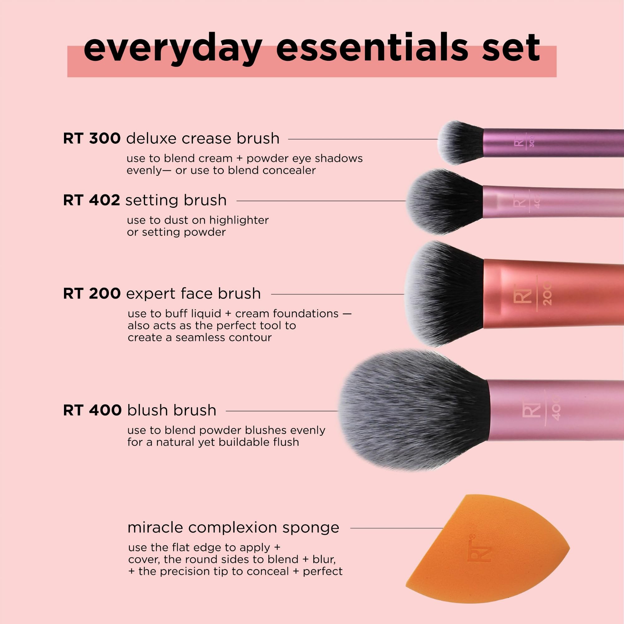 Real Techniques 6 Piece Everyday Essentials Makeup Brush Set, 4 Brushes & 2 Makeup Sponges, For Foundation, Blush, Contour, Eyes