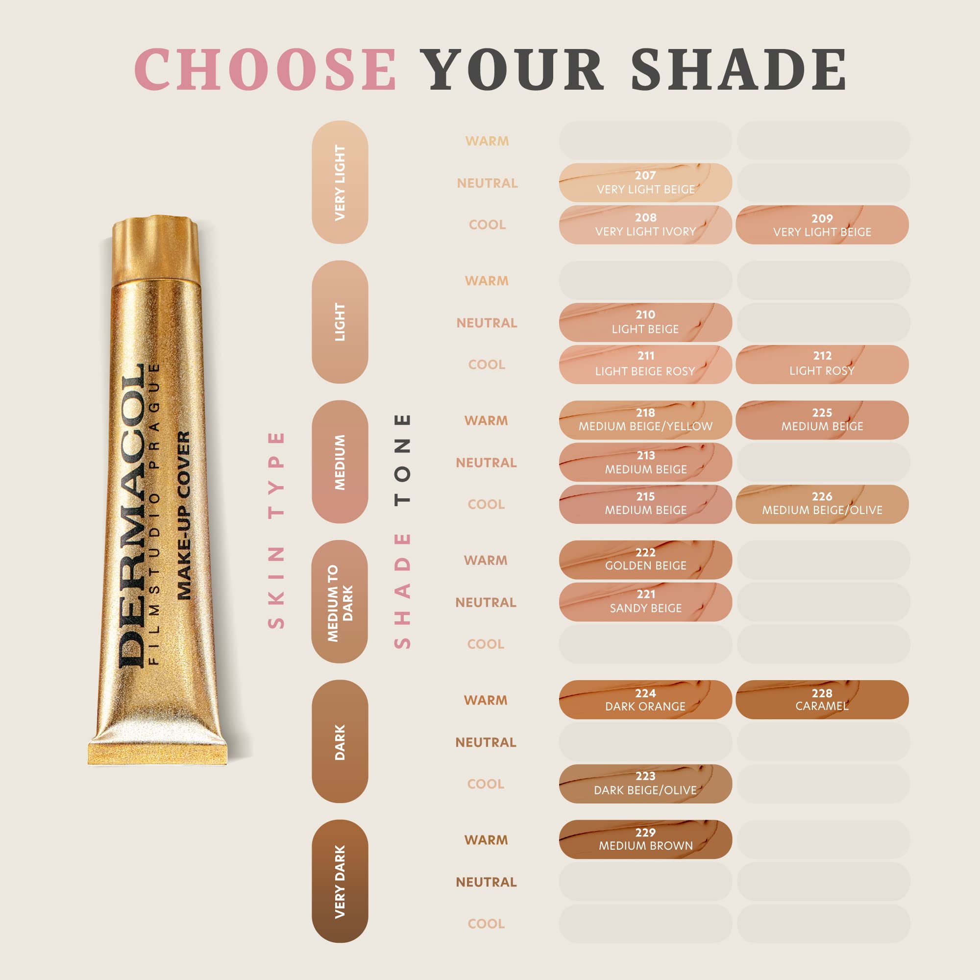 Dermacol - Full Coverage Foundation, Liquid Makeup Matte Foundation With Spf 30, Waterproof Foundation For Oily Skin, Acne, & Un