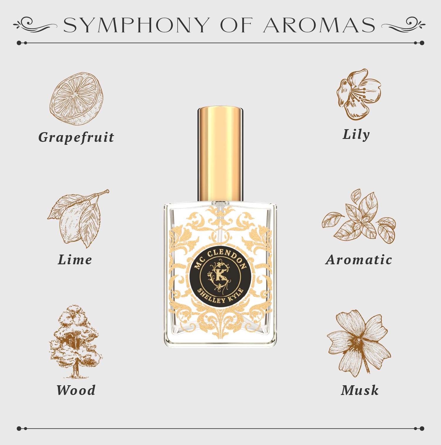 Shelley Kyle McClendon Perfume, Refreshing Unisex Aromatic Citrus Fragrance, Perfect Scent for Any Time, 30ml