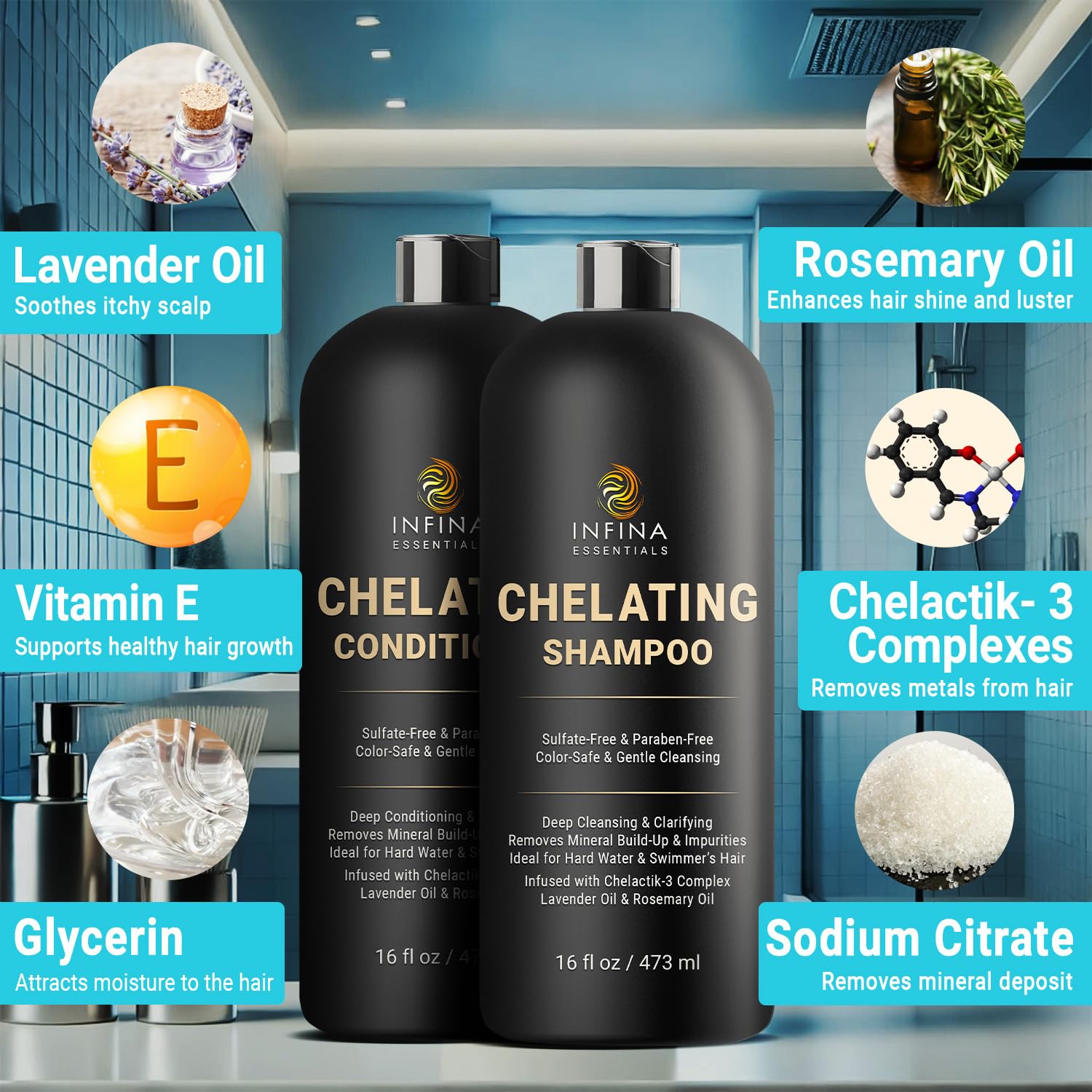 Infina Essentials Chelating Hard Water Shampoo And Conditioner Set With Chelactik-3 & Rosemary Oil - Color Safe Metal Detox Sham