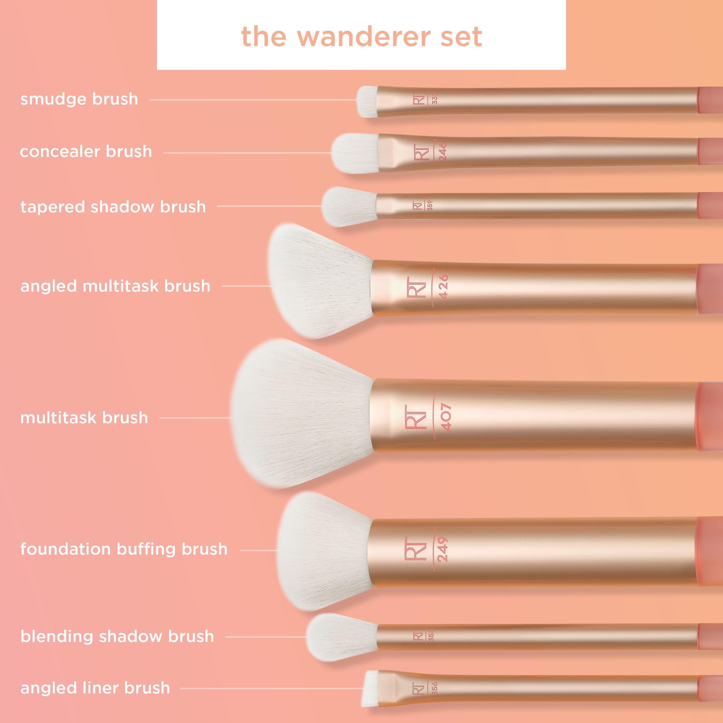 Real Techniques The Wanderer Makeup Brush Kit, For Liquid, Cream, & Powder Eyeshadow, Foundation, Concealer, Blush, & Contour, T