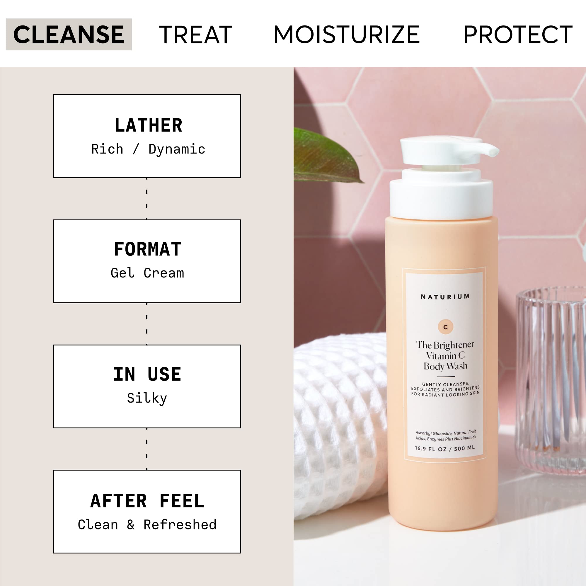 Naturium The Brightener Vitamin C Body Wash, Gentle Cleanser For Smoother-Looking Skin, Removes Dirt, Oil & Other Impurities, 16