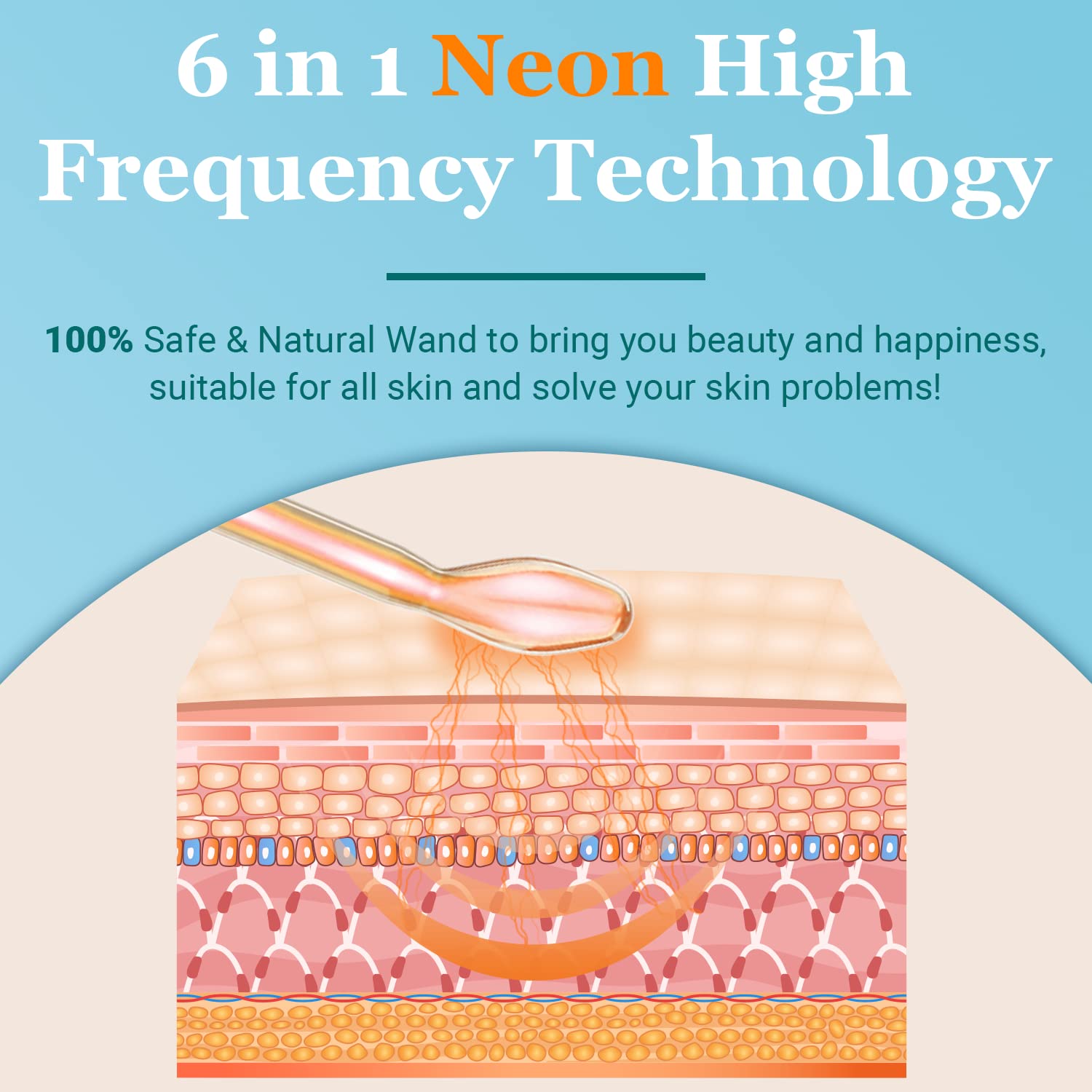 High Frequency Facial Wand - UUPAS Portable Handheld High Frequency Facial Machine with 6 Different Orange Tubes for Face/Hair/B