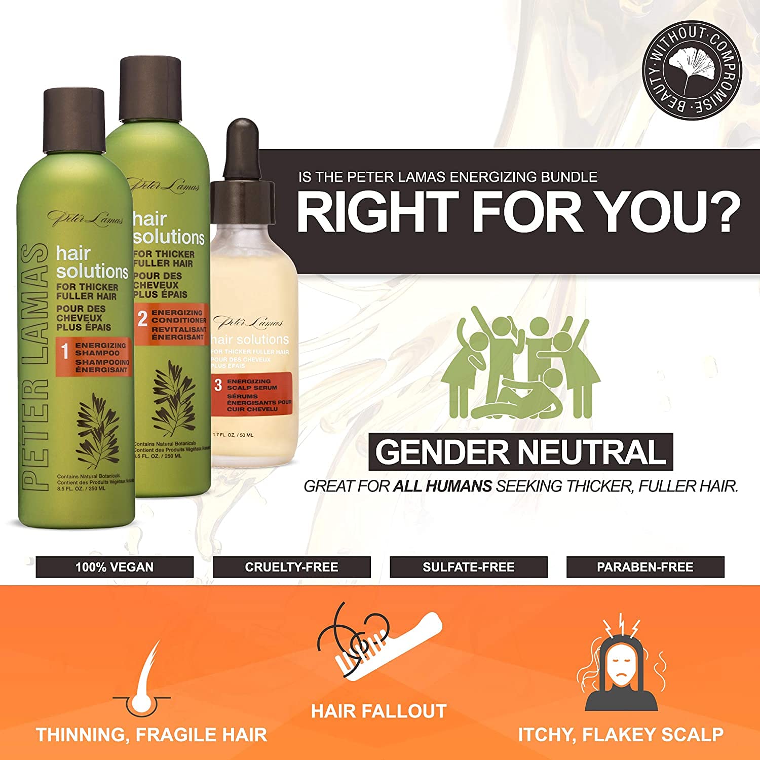 Peter Lamas Hair Solutions Scalp Energizing Hair Growth Conditioner - Biotin, Vitamin B, Trichogen, Baicapil, Aloe & Botanicals