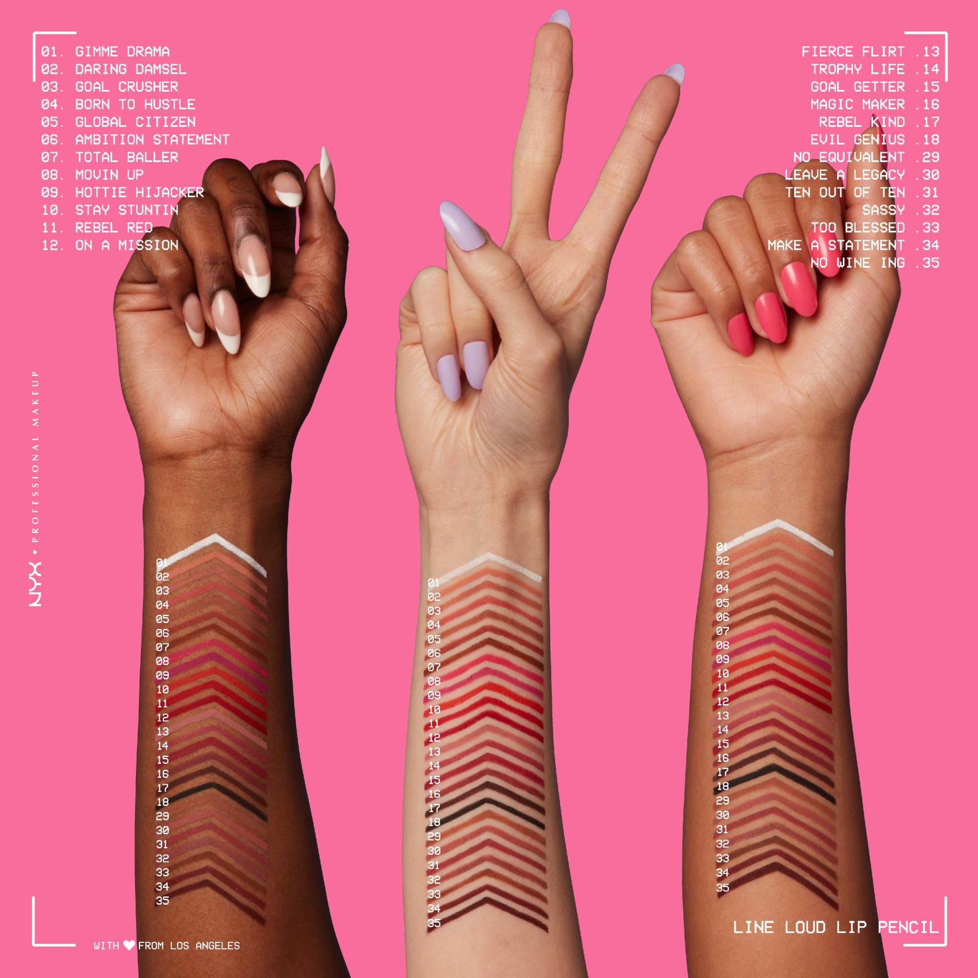 NYX PROFESSIONAL MAKEUP Line Loud Lip Liner, Longwear and Pigmented Lip Pencil with Jojoba Oil  Vitamin E - Ambition Statement (