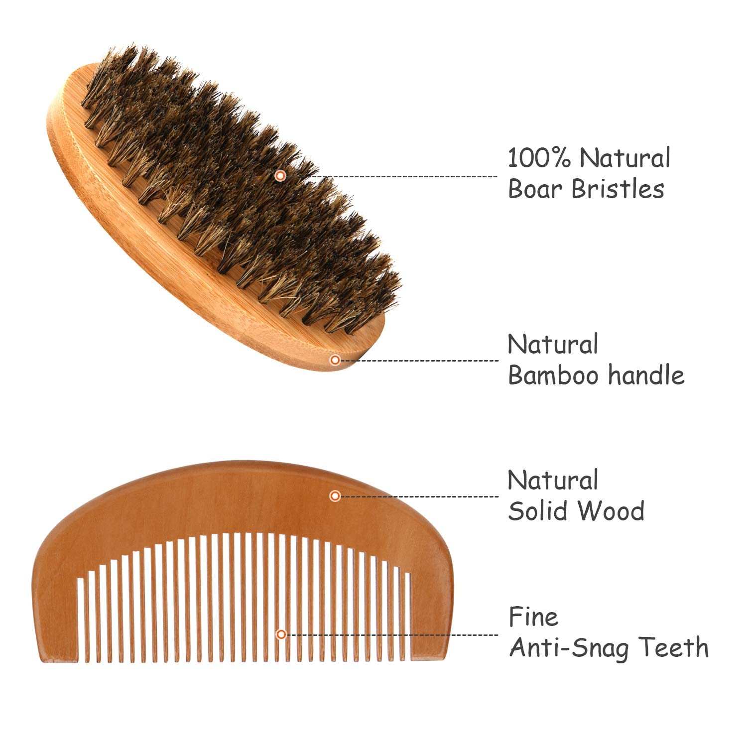 Ceenwes Upgraded Beard Grooming Kit With Beard Conditioner ,Beard Oil, Beard Brush, Beard Comb, Beard Balm, Beard Shampoo, Beard