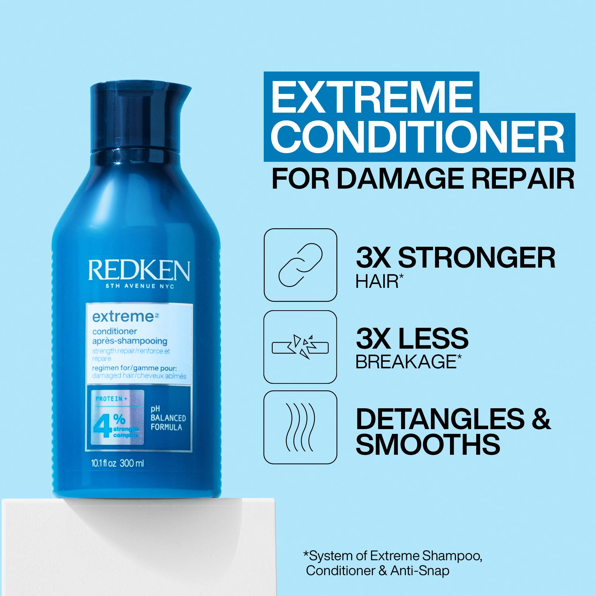 Redken Extreme Conditioner | Anti-Breakage & Protection For Damaged Hair | Infused With Proteins | 10.1 Fl Oz (Pack Of 1)