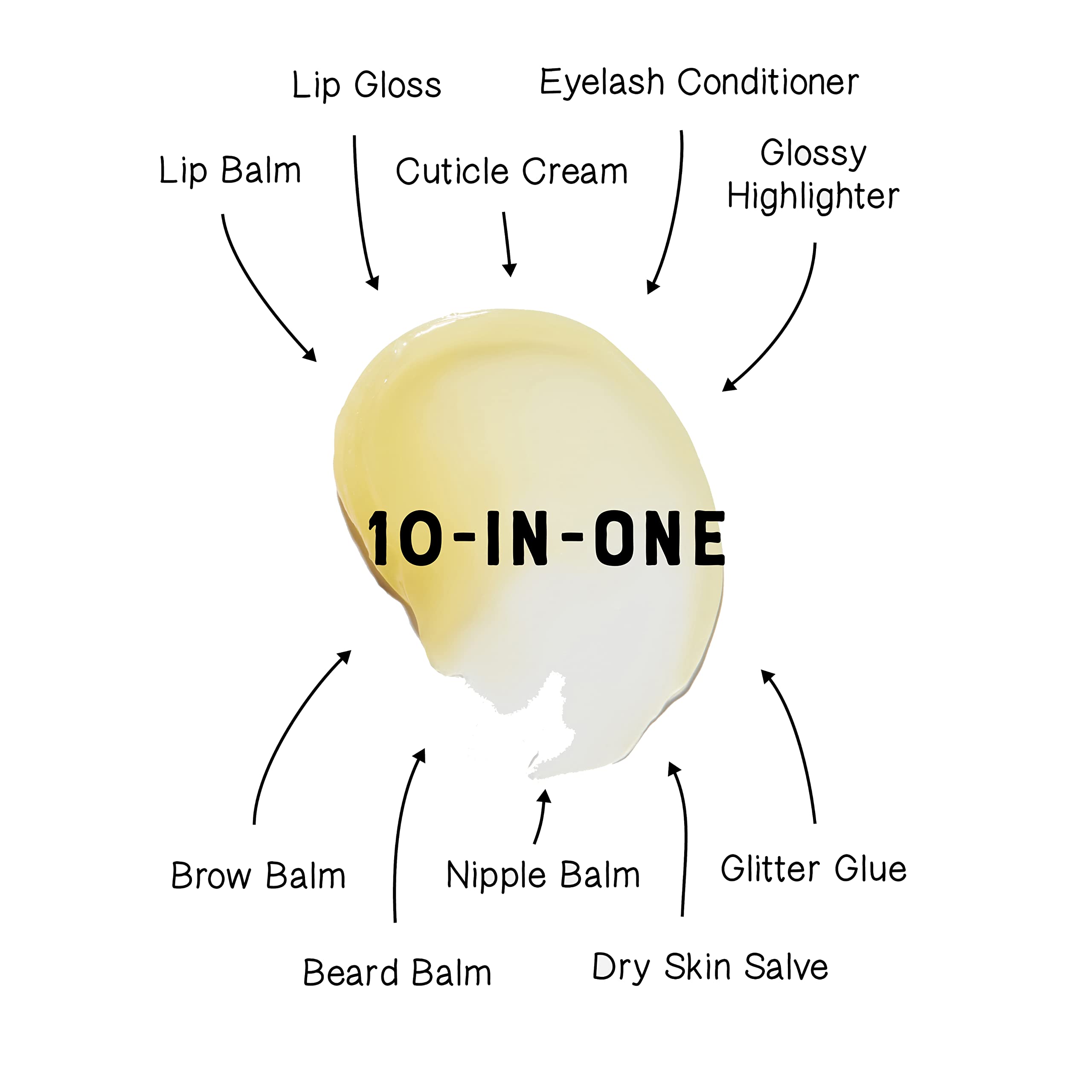 Dr. Lipp Original Lanolin Nipple & Lip Balm - 100% Natural - Multi-Purpose Moisturizer for Dry Skin, Lips, Hair, Cuticles, Beard