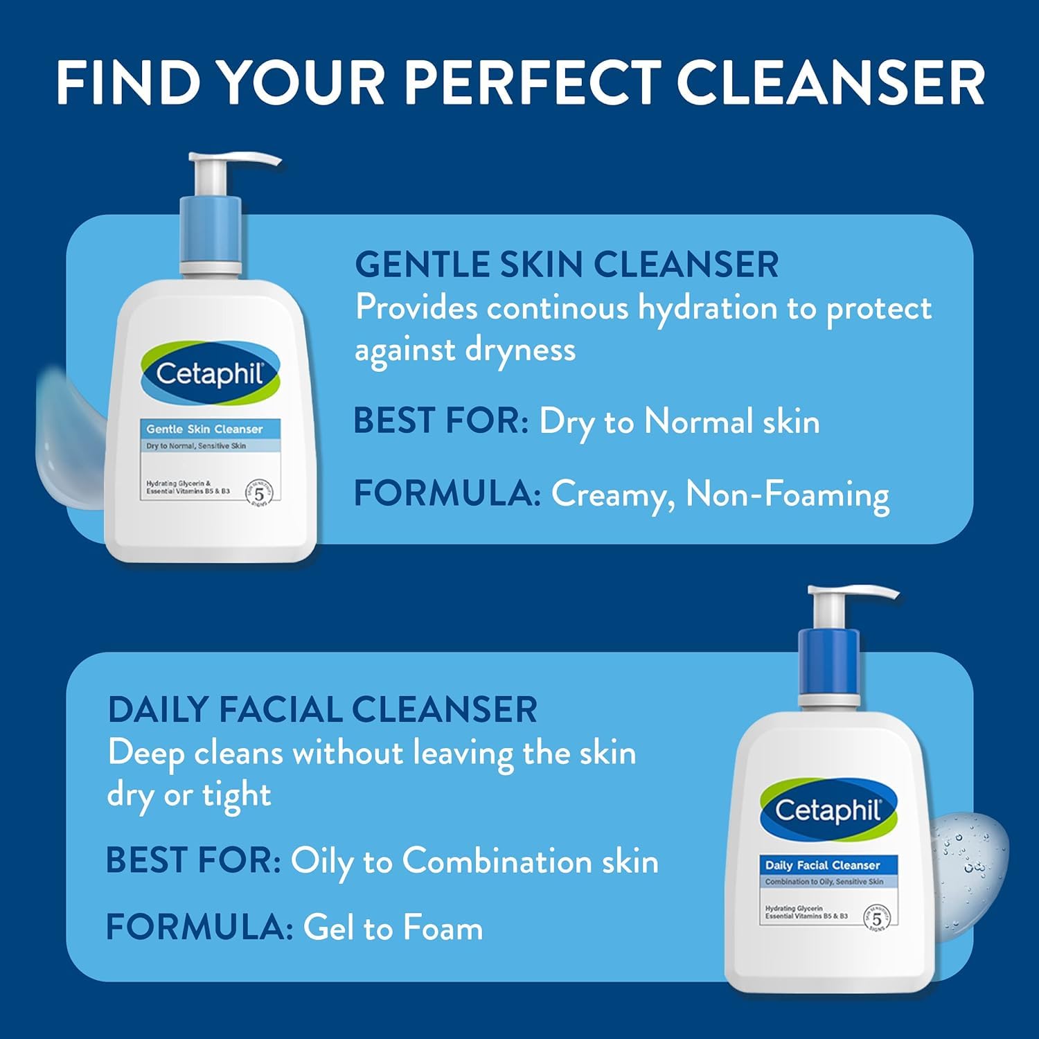 Cetaphil Face Wash, Daily Facial Cleanser For Sensitive, Combination To Oily Skin, New 16 Oz 2 Pack, Gentle Foaming, Soap Free,