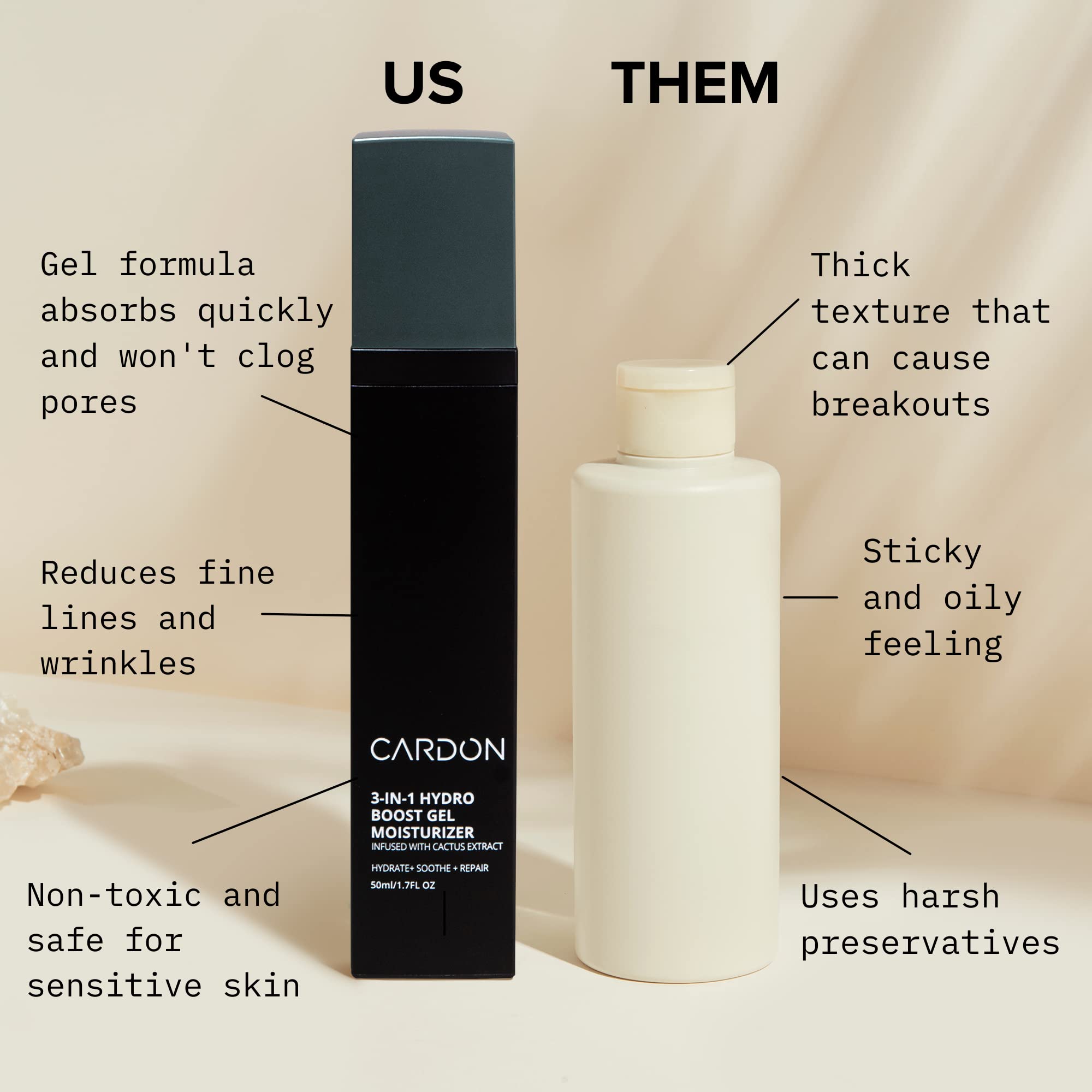 Cardon Anti-Aging Face Moisturizer, Korean Skincare Hydro Boost Gel, Ultra Light Face Cream To Even Skin Tone Overnight, Healing