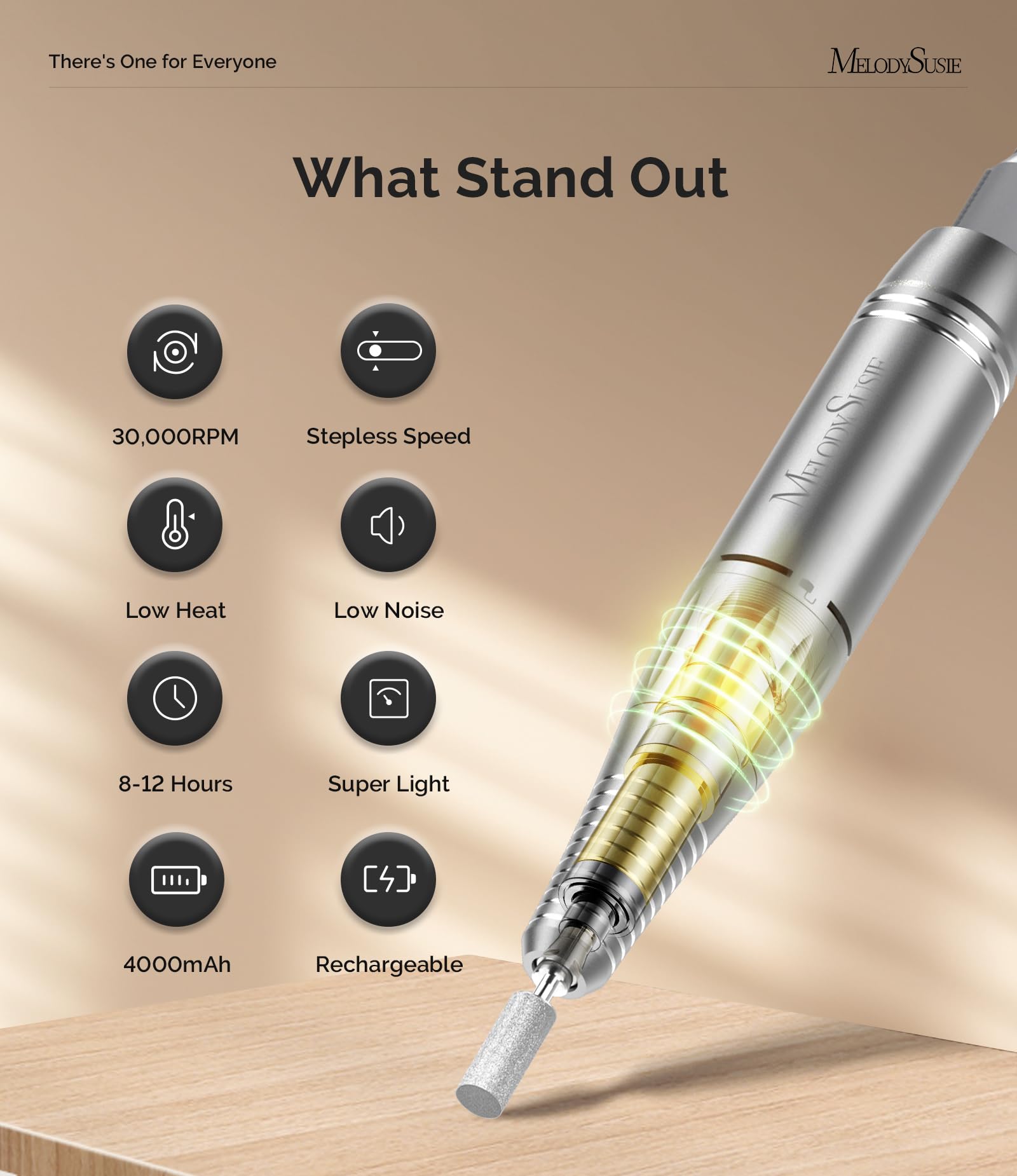 Melodysusie Professional Nail Drill 30000 Rpm,Rechargeable Efile For Shaping,Buffing & Removing Gel Polish,Features Locking Chuc