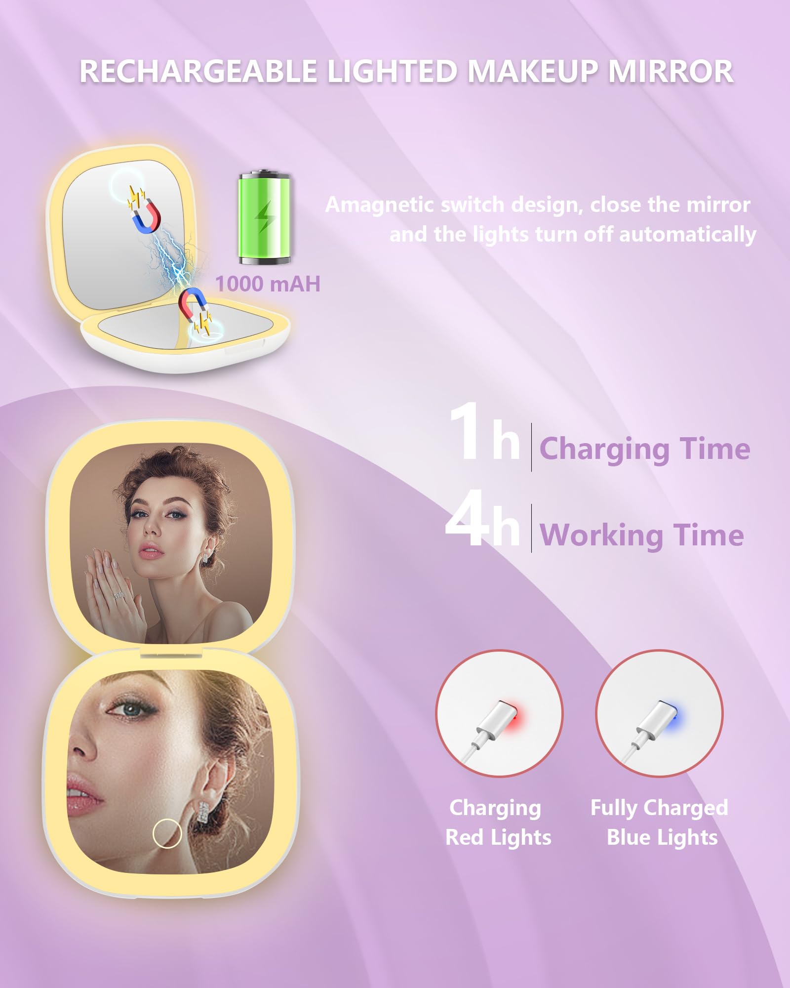 Dec.Metu Compact Mirror, 1X/5X Magnification Pocket Travel Makeup Mirror With Lights For Purse Rechargeable Small Handheld Mirro