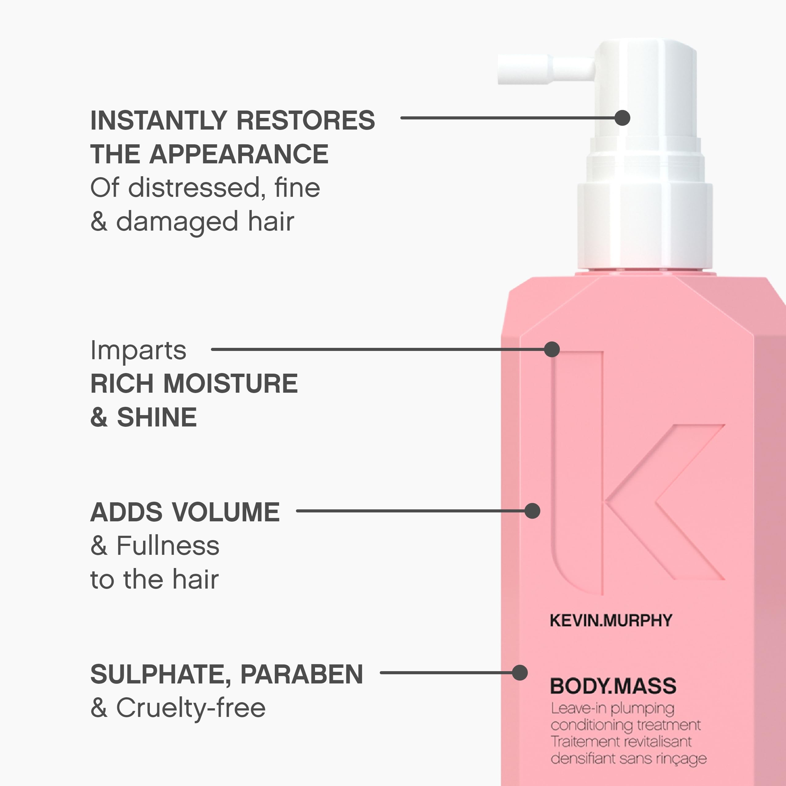 Kevin Murphy By Kevin Murphy