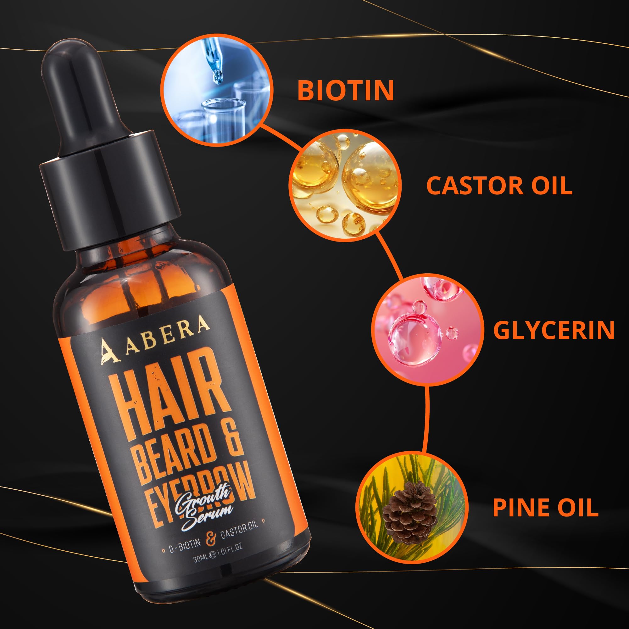 Abera Hair Growth Serum For Hair Loss, Natural Hair Regrowth Treatment For Hair & Beard With Biotin & Castor Oil Combo 2 (1Fl Oz
