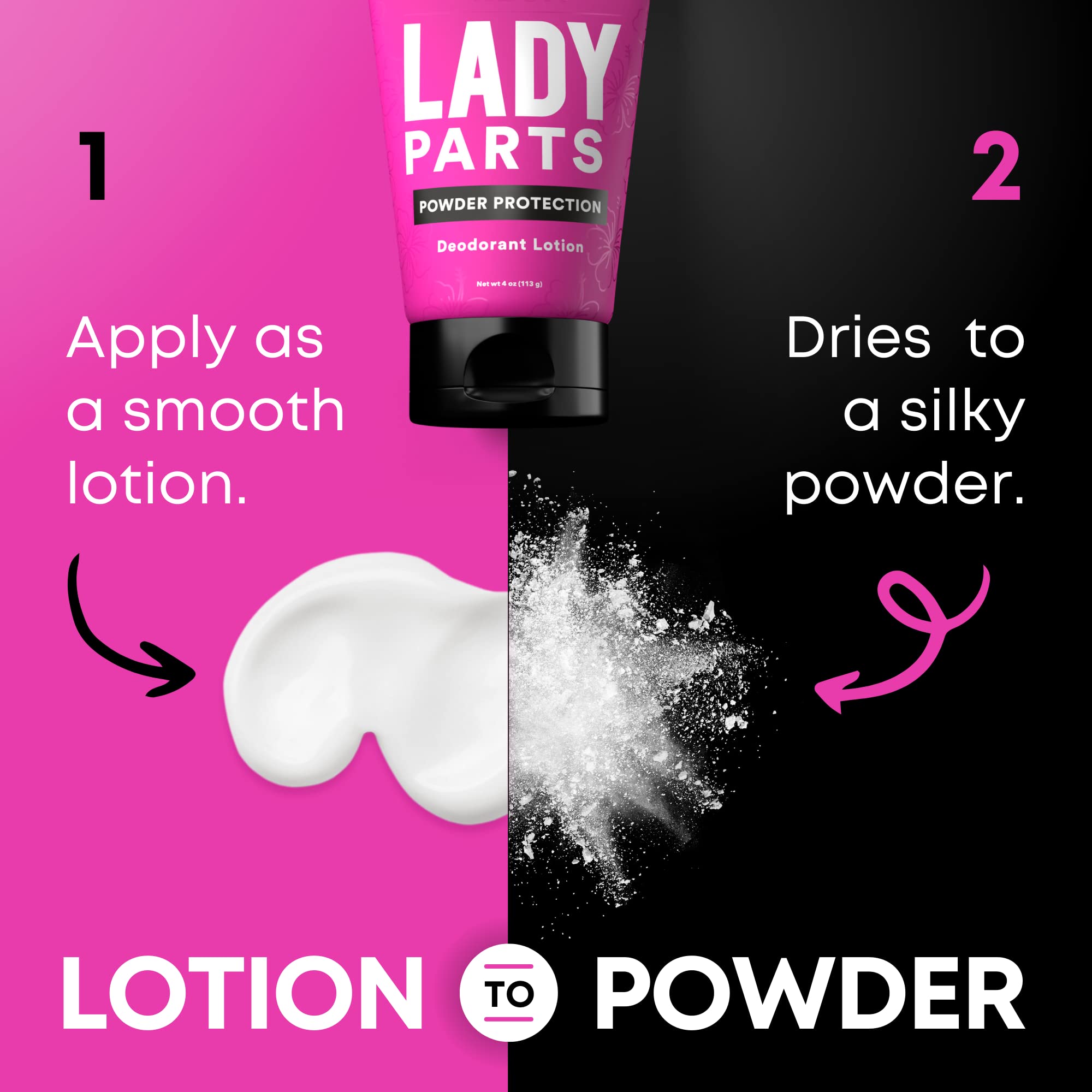 Super Fresh Lady Parts Feminine Hygiene Deodorant Lotion For Breasts, Private Parts, Crotch & Inner Thigh To Stop Odor & Frictio