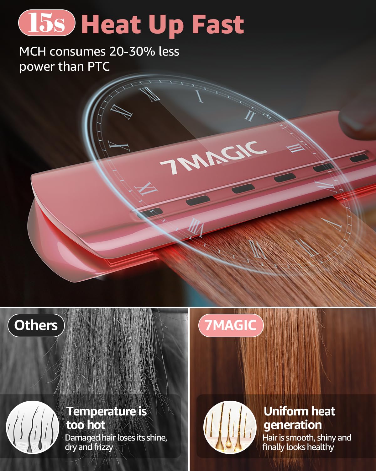 7Magic 1.7'' Wide Hair Straightener, Nano Titanium Flat Iron For Wet & Dry Hair, Flat Iron Hair Straightener With 5 Temp, Mch Fa