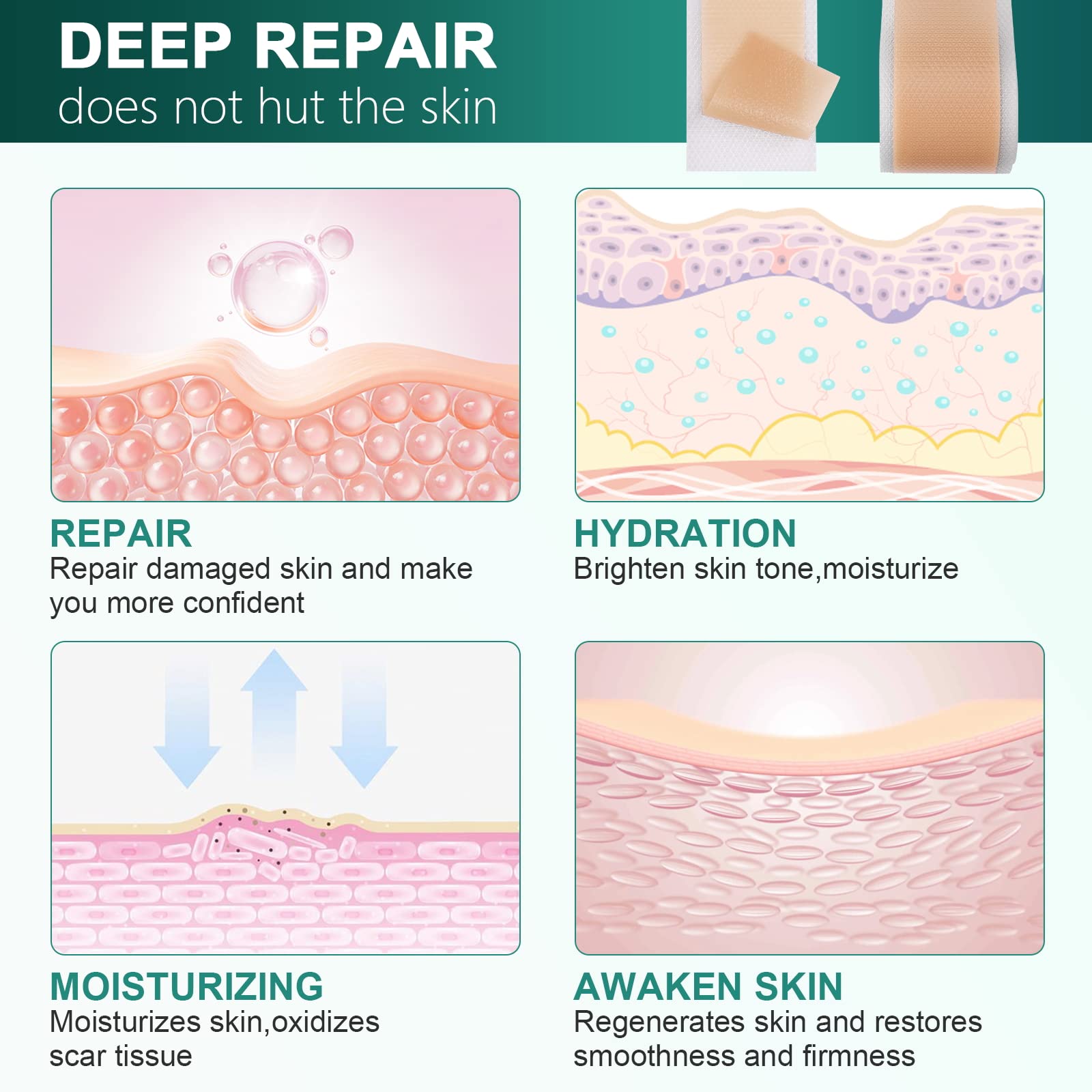 Silicone Scar Sheets,Silicone Scar Tape(16X 120 Roll-3M), Reusable And Effective Scar Removal Sheets, Silicone Scar Removal Shee