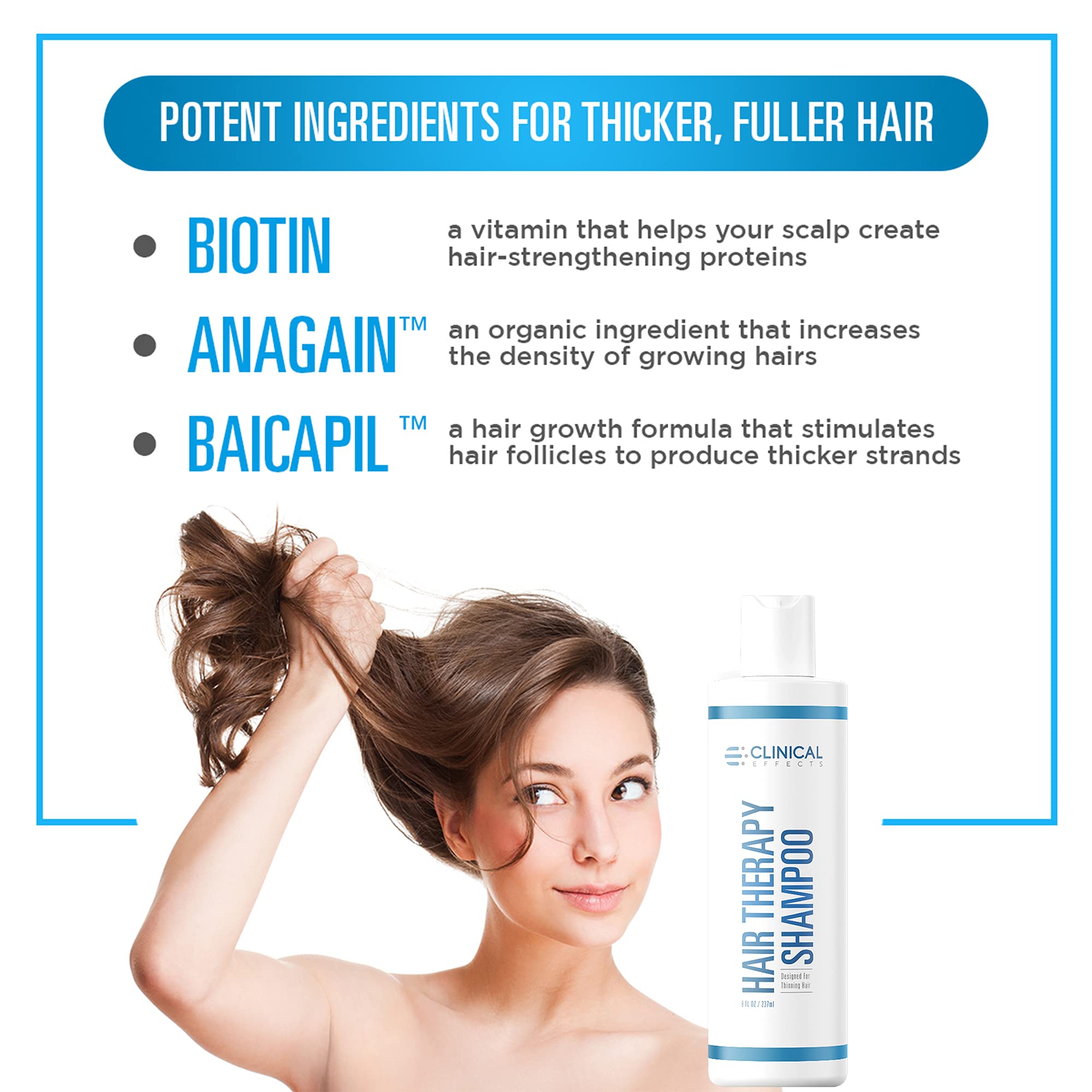 Clinical Effects Hair Therapy Shampoo - Biotin Shampoo with Anagain and Baicapil - Supports Hair Growth for Women and Men - Made