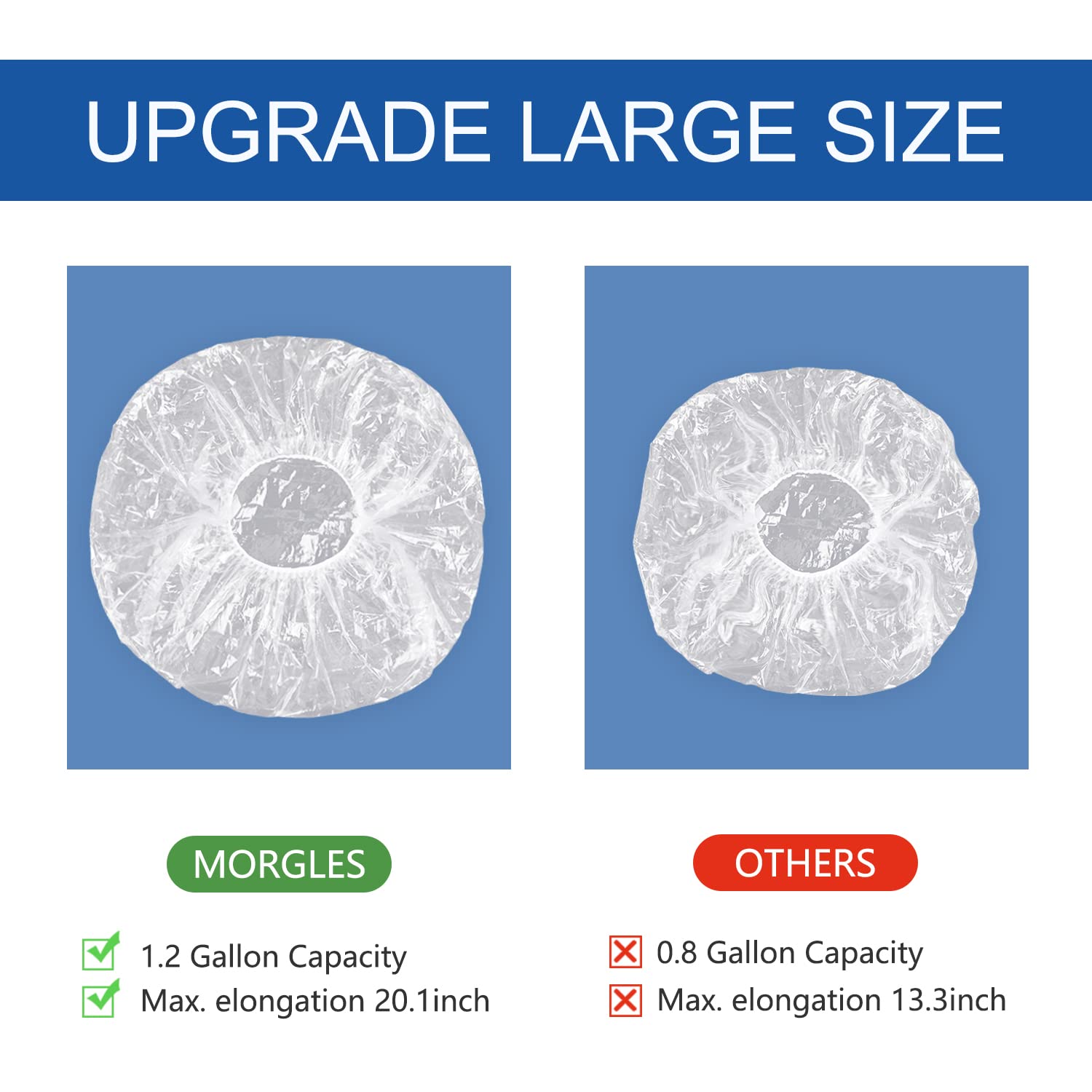 50Pcs Ear Covers For Shower With 80Pcs Shower Caps, Morgles Waterproof Ear Covers For Hair Dye, Large Disposable Hair Caps For S