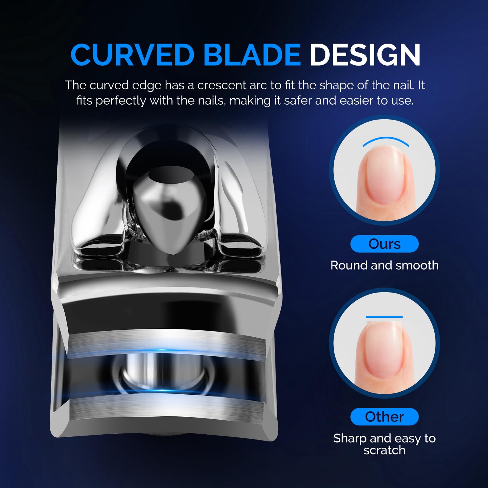 Melodysusie Nail Clippers Set, 2 In 1 Toenail Clippers Nail Clippers For Women, Ultra Sharp Stainless Steel Fingernail Nail Clip
