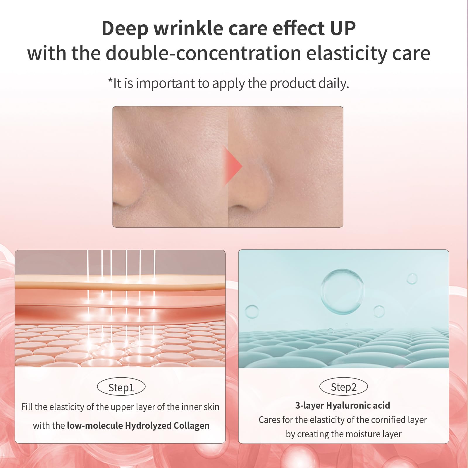 DERMASHARE Anti-Aging Wrinkle Bounce Collagen Repair Muliti Balm stick 31(11g/ 0.38oz) Made In Korea