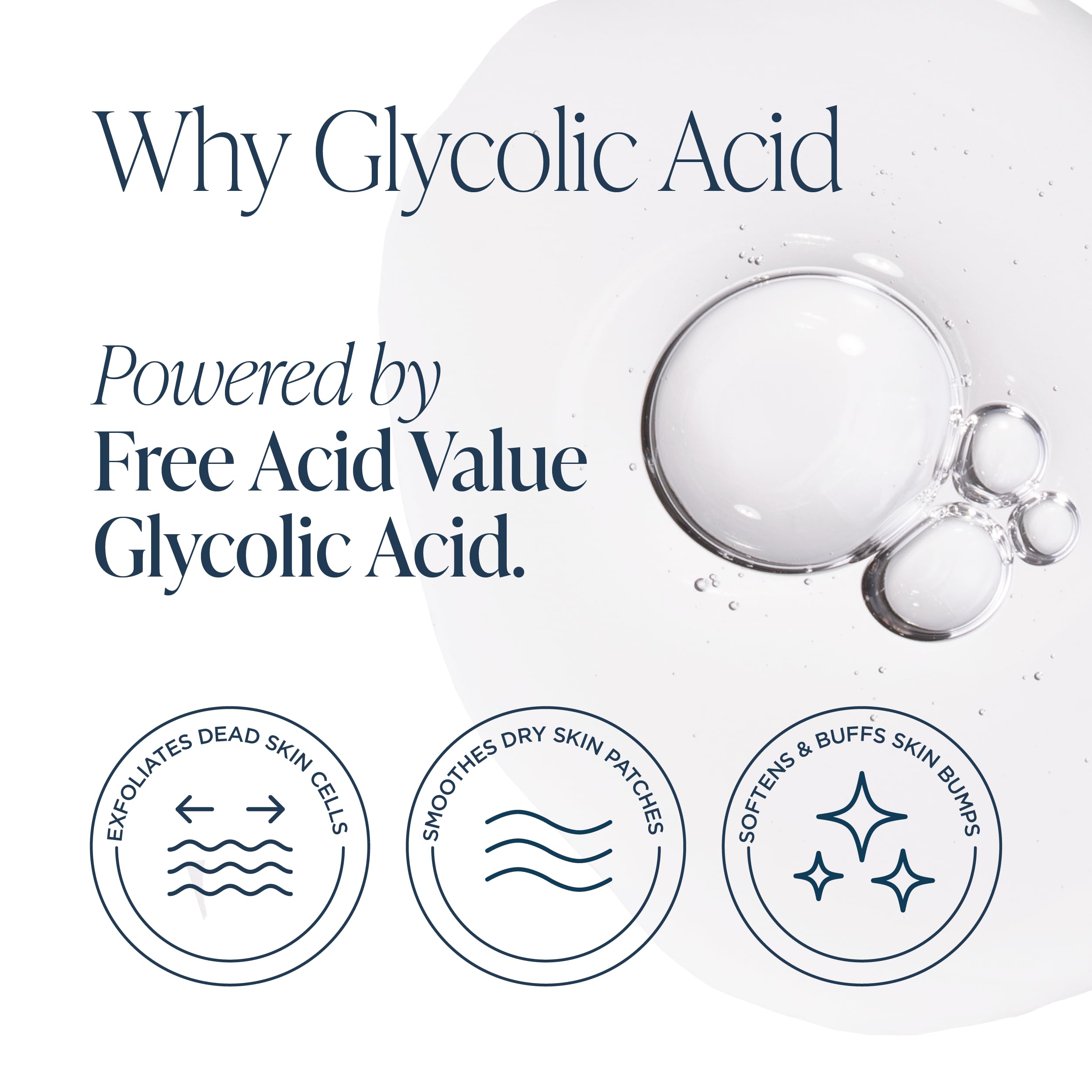 Glytone KP Kit - Exfoliating Body Wash, Glycolic Acid Lotion & Shower Pouf for Keratosis Pilaris - Smooth Rough Bumpy Skin, Frag