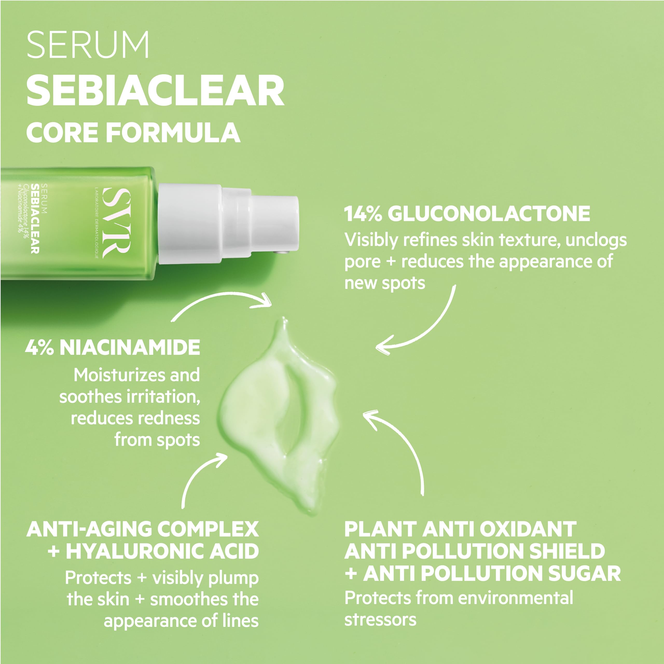 SVR Sebiaclear Face Serum - Reduces the Appearance of Fine Lines, Wrinkles, Helps Control Breakouts & Unclog Pores - With Niacin