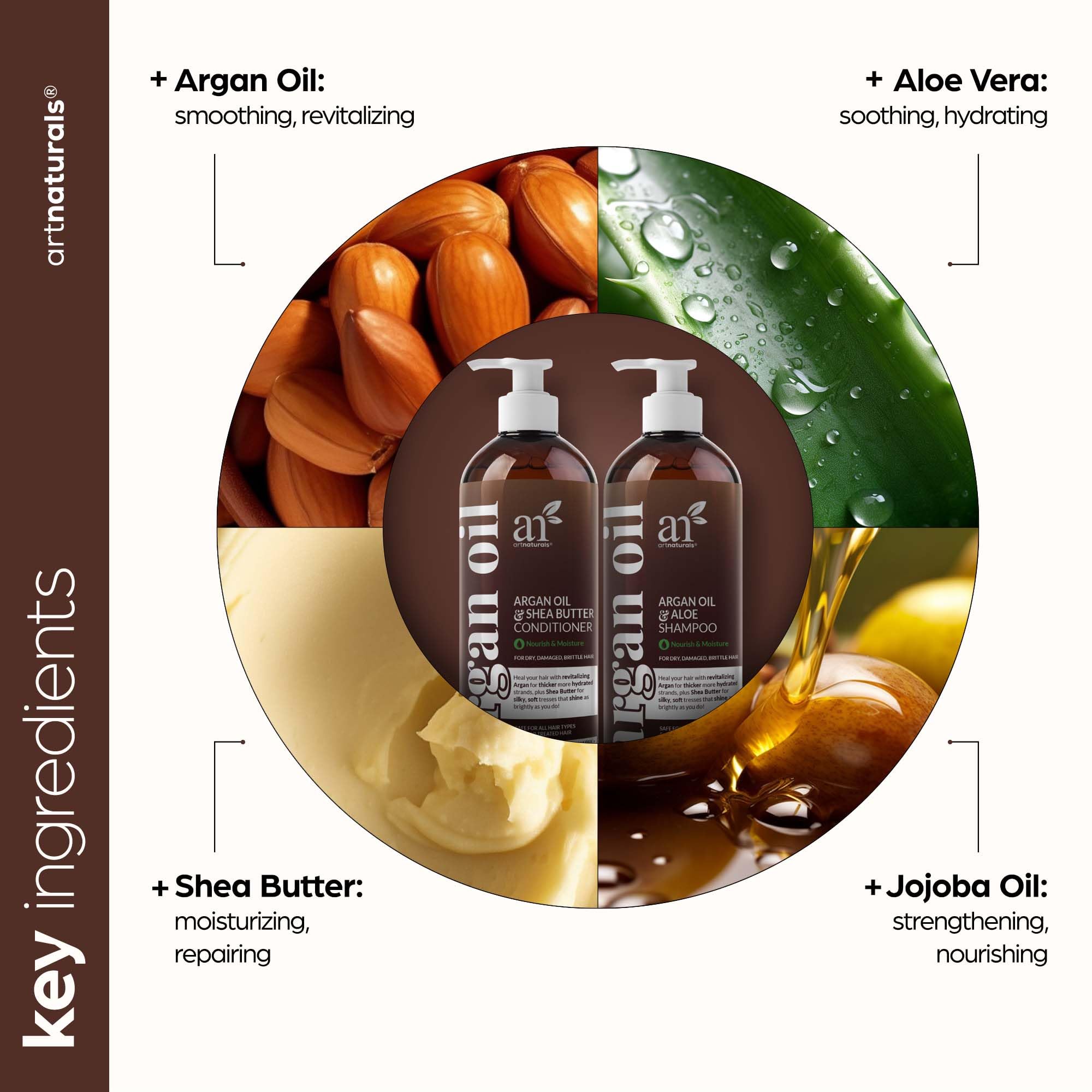 Argan Oil Shampoo and Conditioner Set - Sulfate-Free Formula with Nourishing Moroccan Oil and Keratin -for All Hair, Curly or St