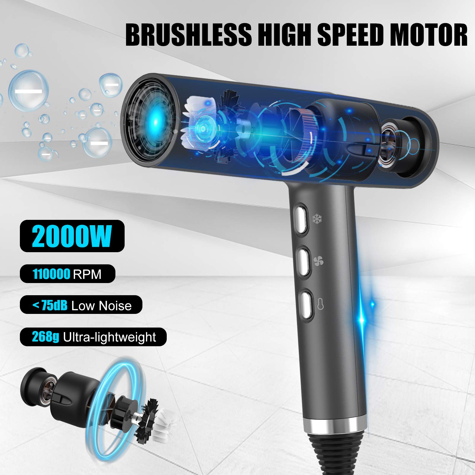 slopehill Hair Dryer with Unique Brushless Motor | Intelligent Fault Diagnosis | Innovative Microfilter | Oxy Active Technology