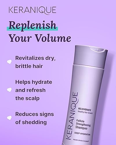 Keranique Deep Hydration Scalp Stimulating Shampoo for Thinning Hair, 8 Fl Oz