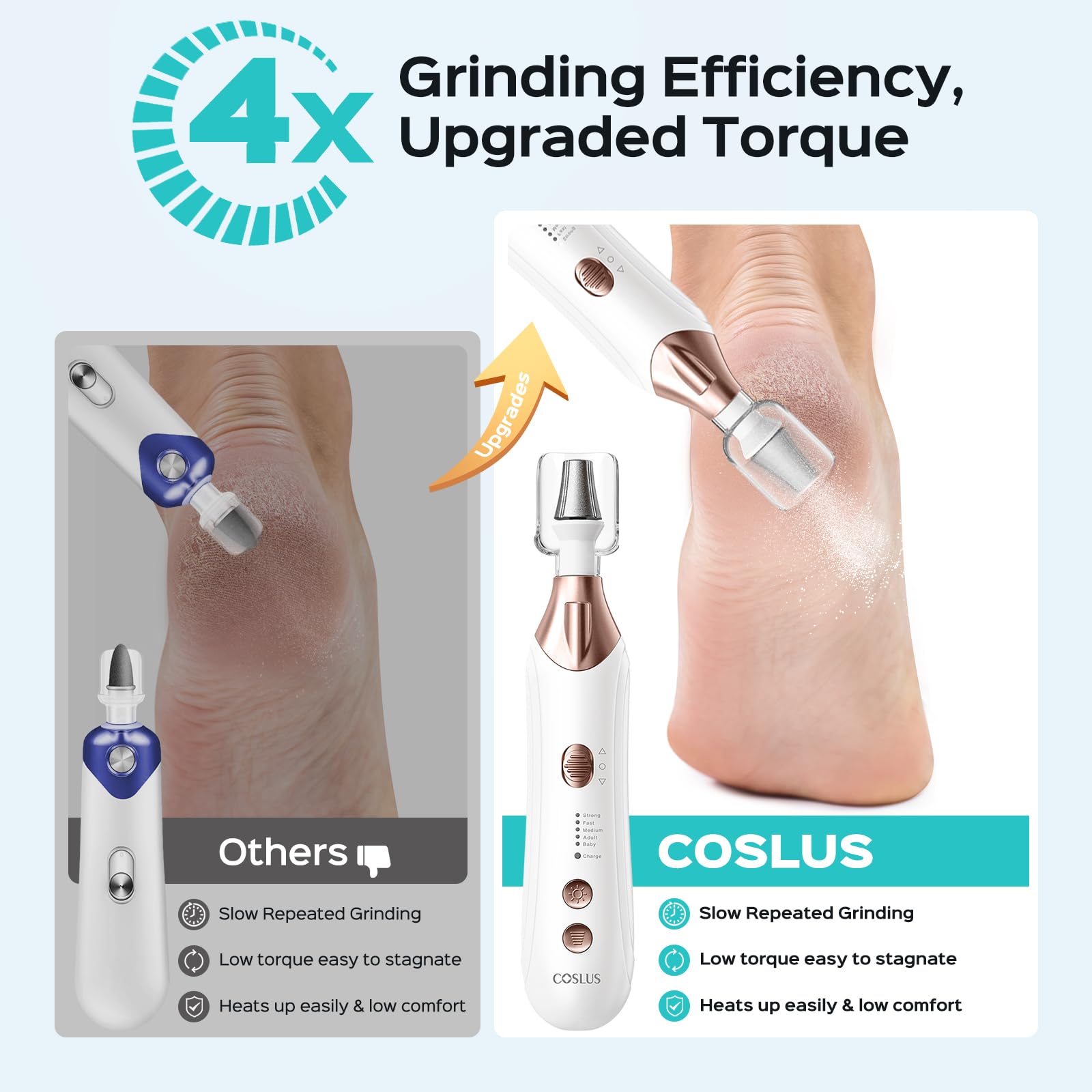 COSLUS Professional Manicure Pedicure Kit, 5-in-1 Electric Nail File for Toenail Hand Feet Care - Wider Grinder for Thick Nails,