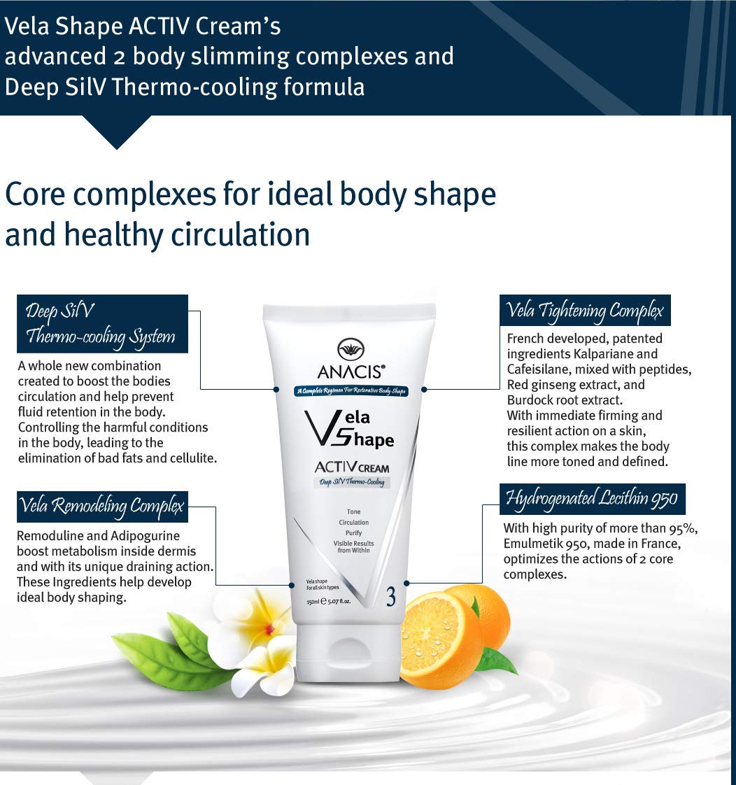 Cellulite Cream Active Body Target the Stomach, Thighs & Butt, Moisturizing Hudrating Cream with Powerful Natural and Active Ing