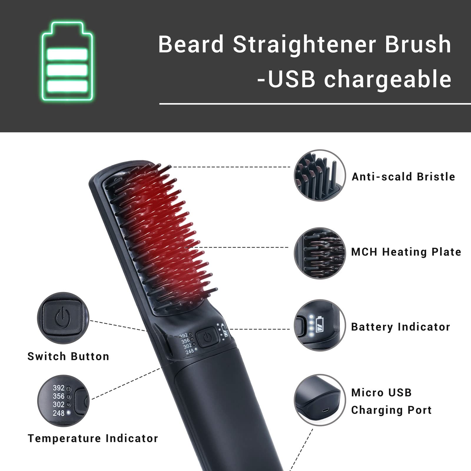 Ihhair Premium Beard Mini Straightener Brush, Professional Straightener Brush For Men, Rechargeable 6400 Mah Straightening Tool