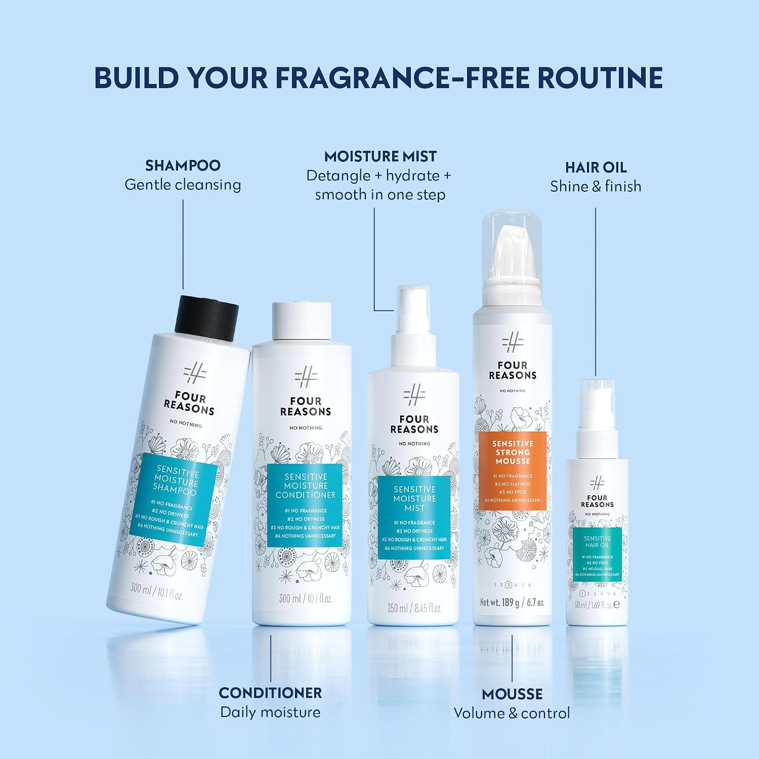 Sensitive Moisture Leave-in Mist
