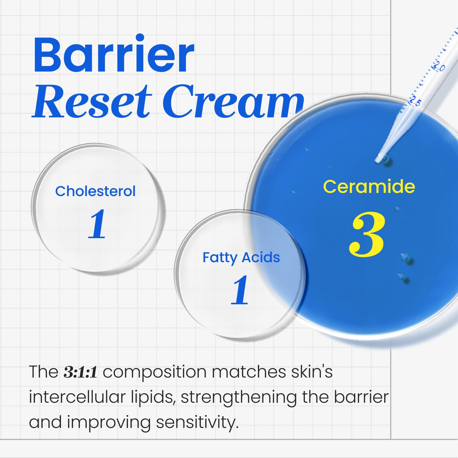 Cnp Barrier Reset Cream - Deep Hydration, Strengthen Skin Barrier, Ceramide, Suitable For Dry, Sensitive Skin, Korean Skin Care,