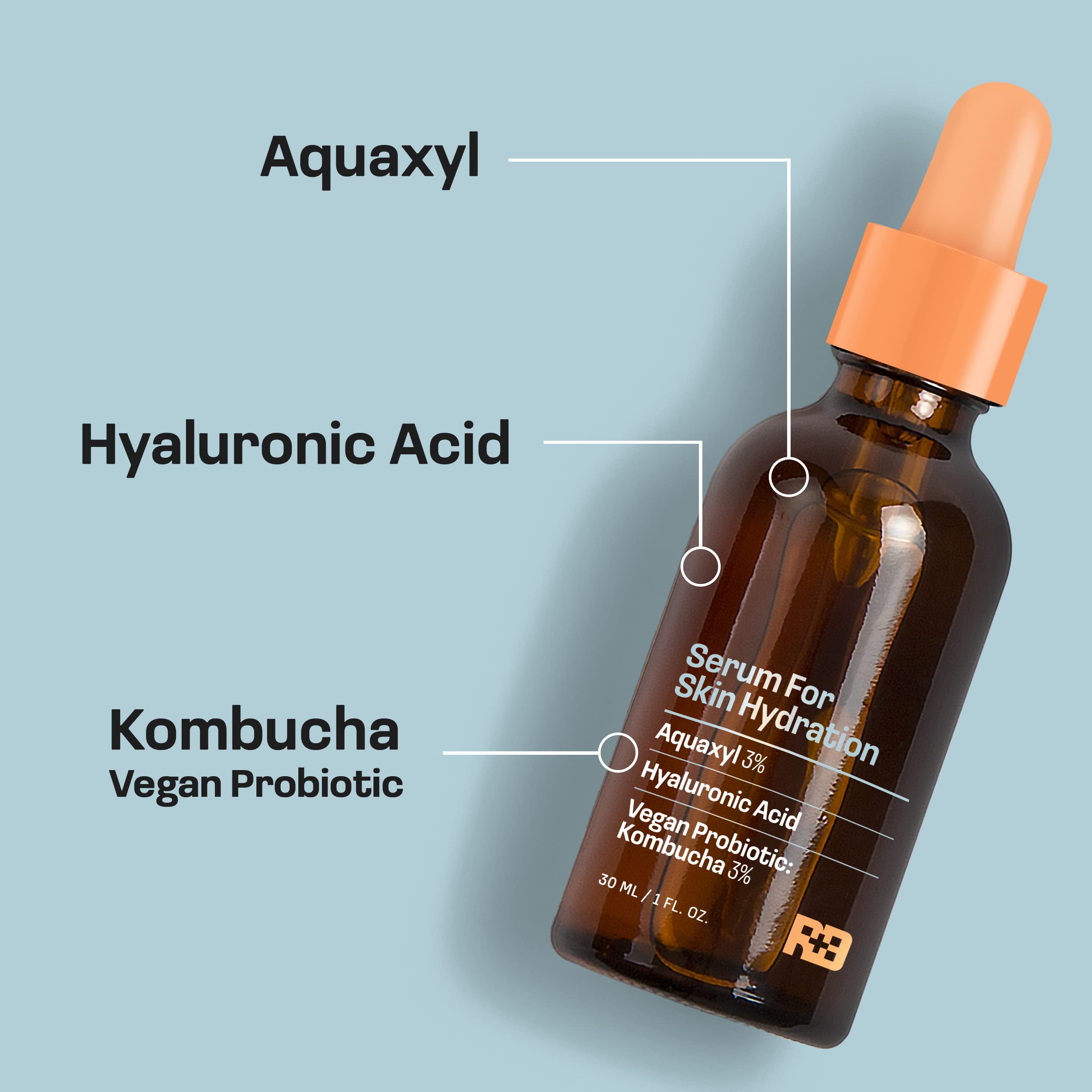 Real Basic Skin Serum for Skin Hydration with Aquaxyl, Hyaluronic Acid and Kombucha 1 oz. - Skin Serum Hydrating Treatment, Seru