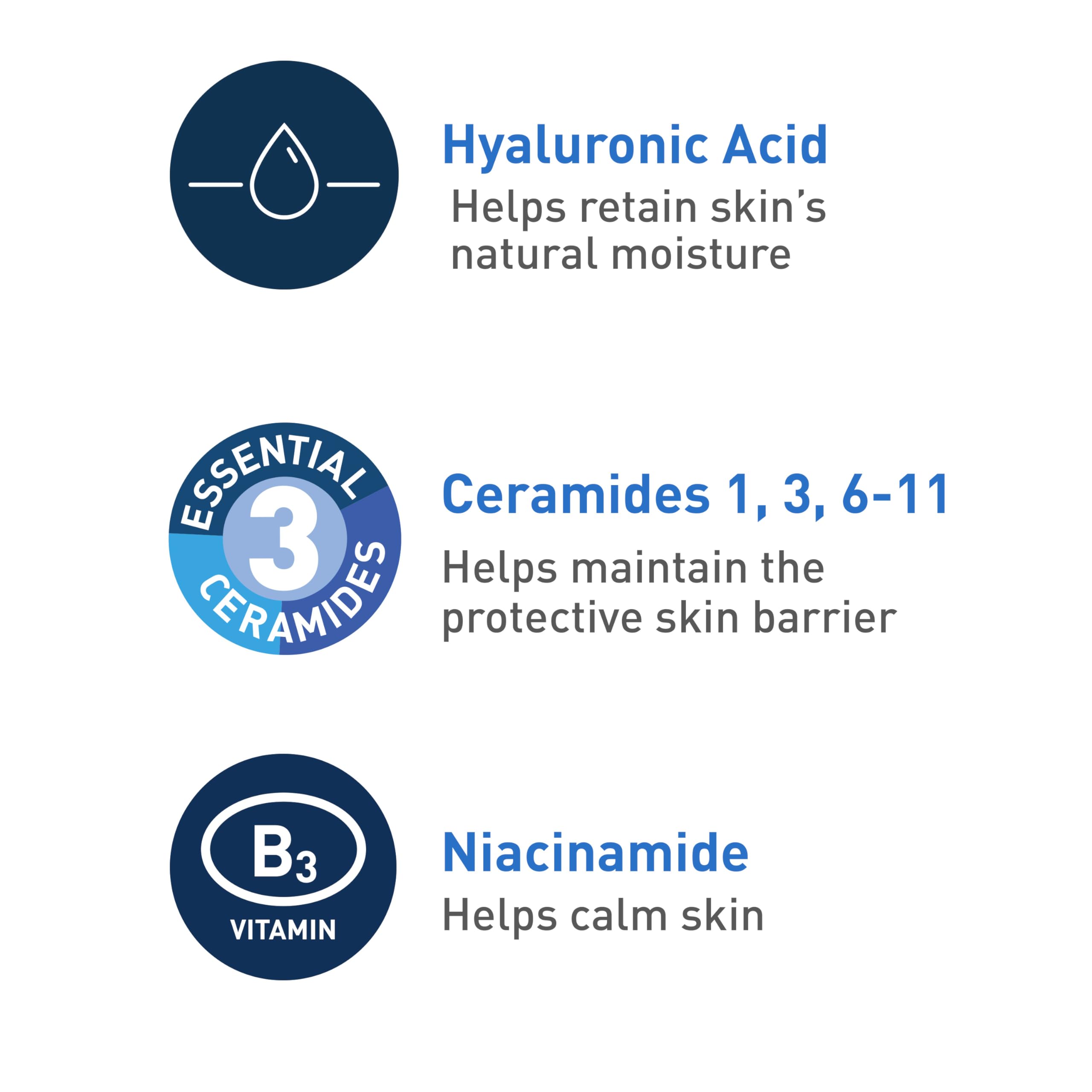 CeraVe Foaming Facial Cleanser | Daily Face Wash for Oily Skin with Hyaluronic Acid, Ceramides, and Niacinamide| Fragrance Free