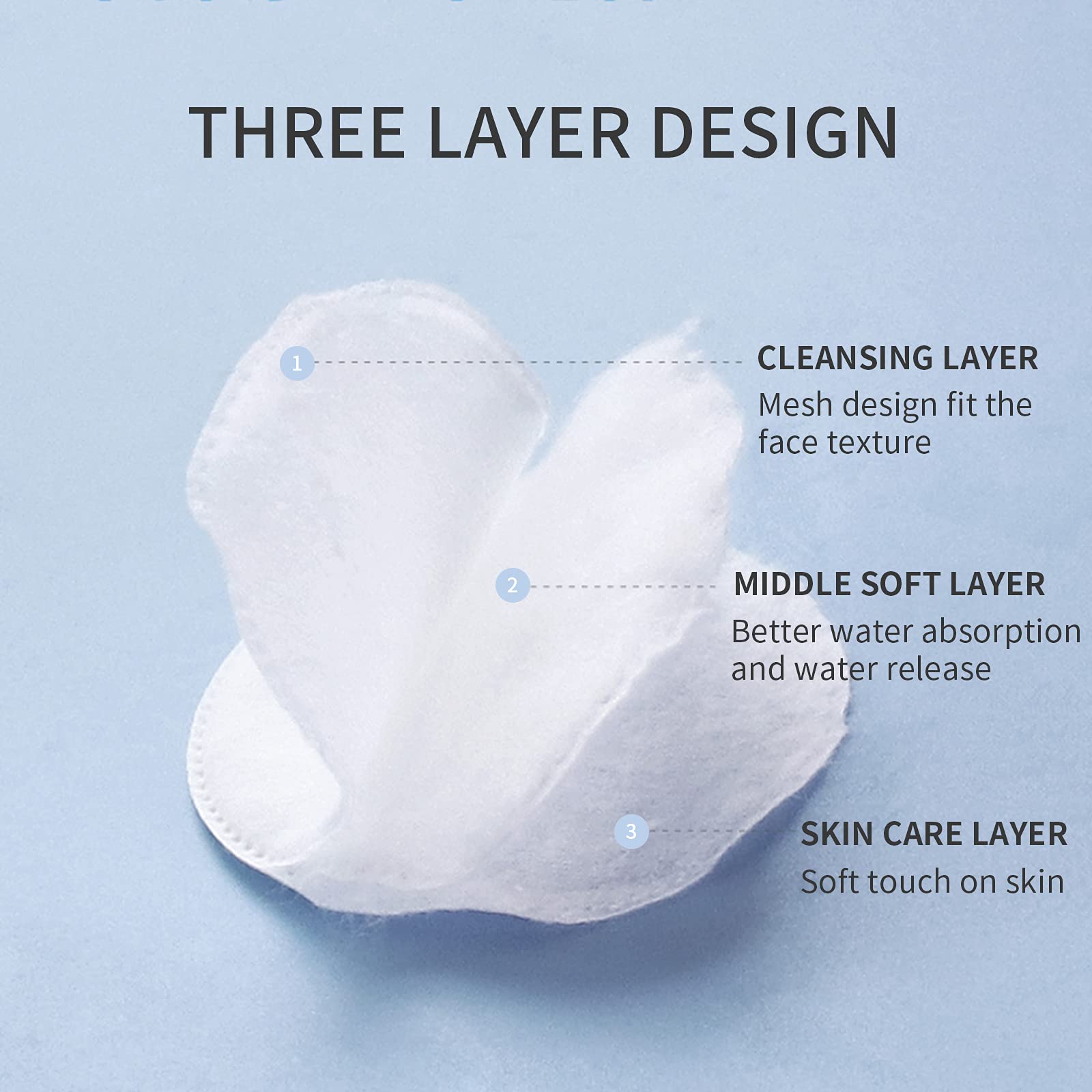 MSQ Cotton Rounds (300 Count), Makeup Remover Pads,100% Pure Cotton, Facial Cleansing Round Cotton Pads, Lint-Free