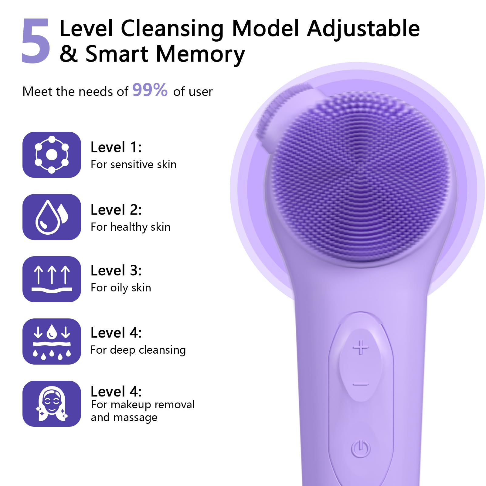 Adinc Silicone Face Scrubber, Waterproof Rechargeable Facial Cleansing Brush, 5 Cleansing Modes With Nose Brush For Women & Men