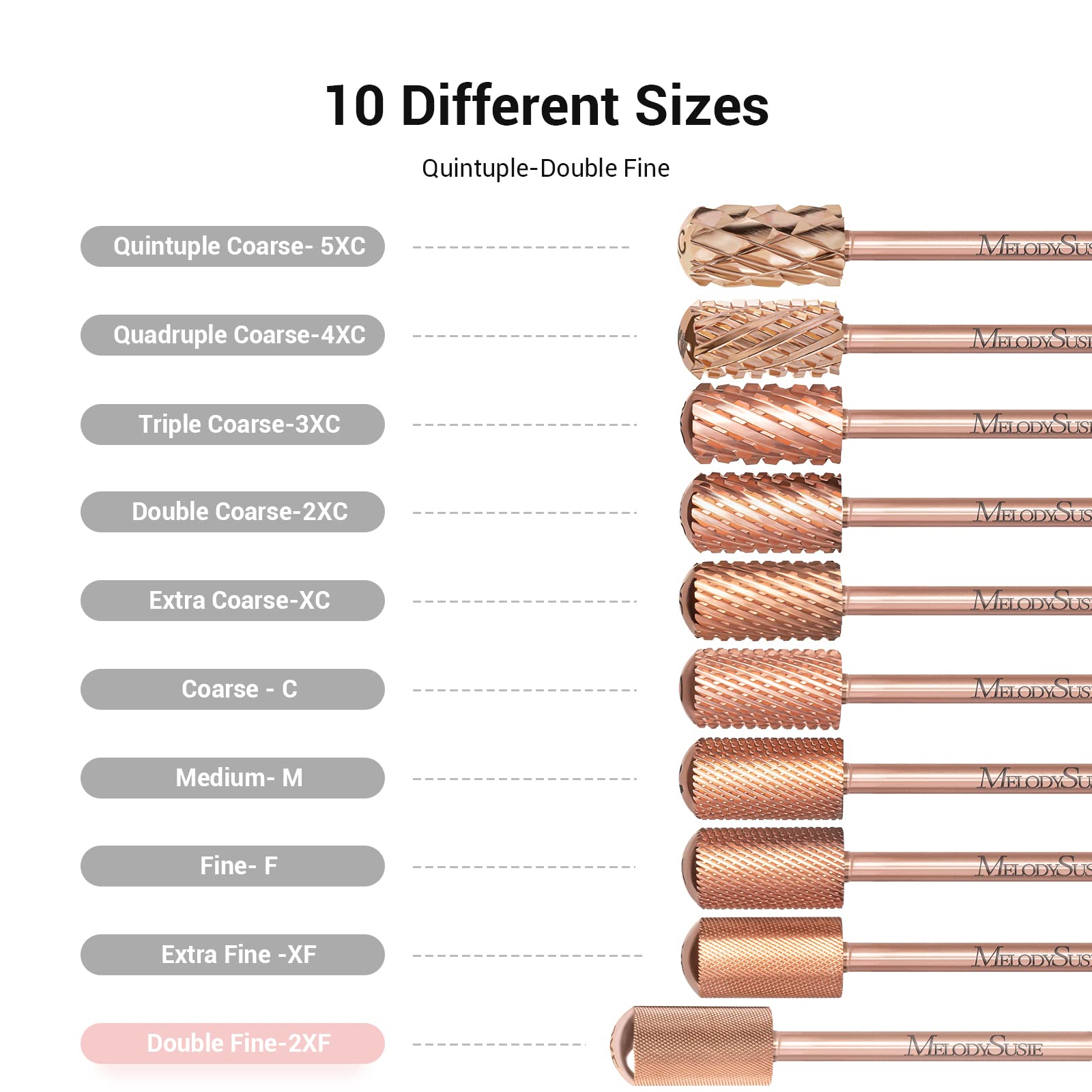 Melodysusie Safety Nail Drill Bits, 3/32 ' ' Smooth Round Top Large Barrel Carbide Bits, Suitable For Manicure Pedicure Cuticle