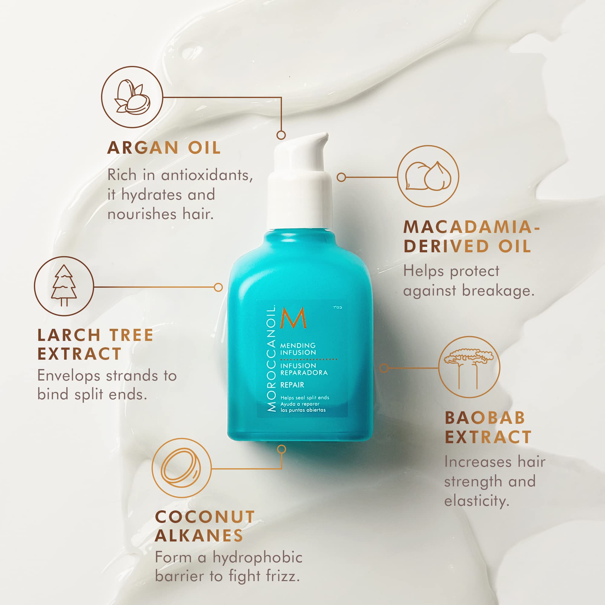Moroccanoil Mending Infusion Styling Hair Serum, 25 Fl Oz