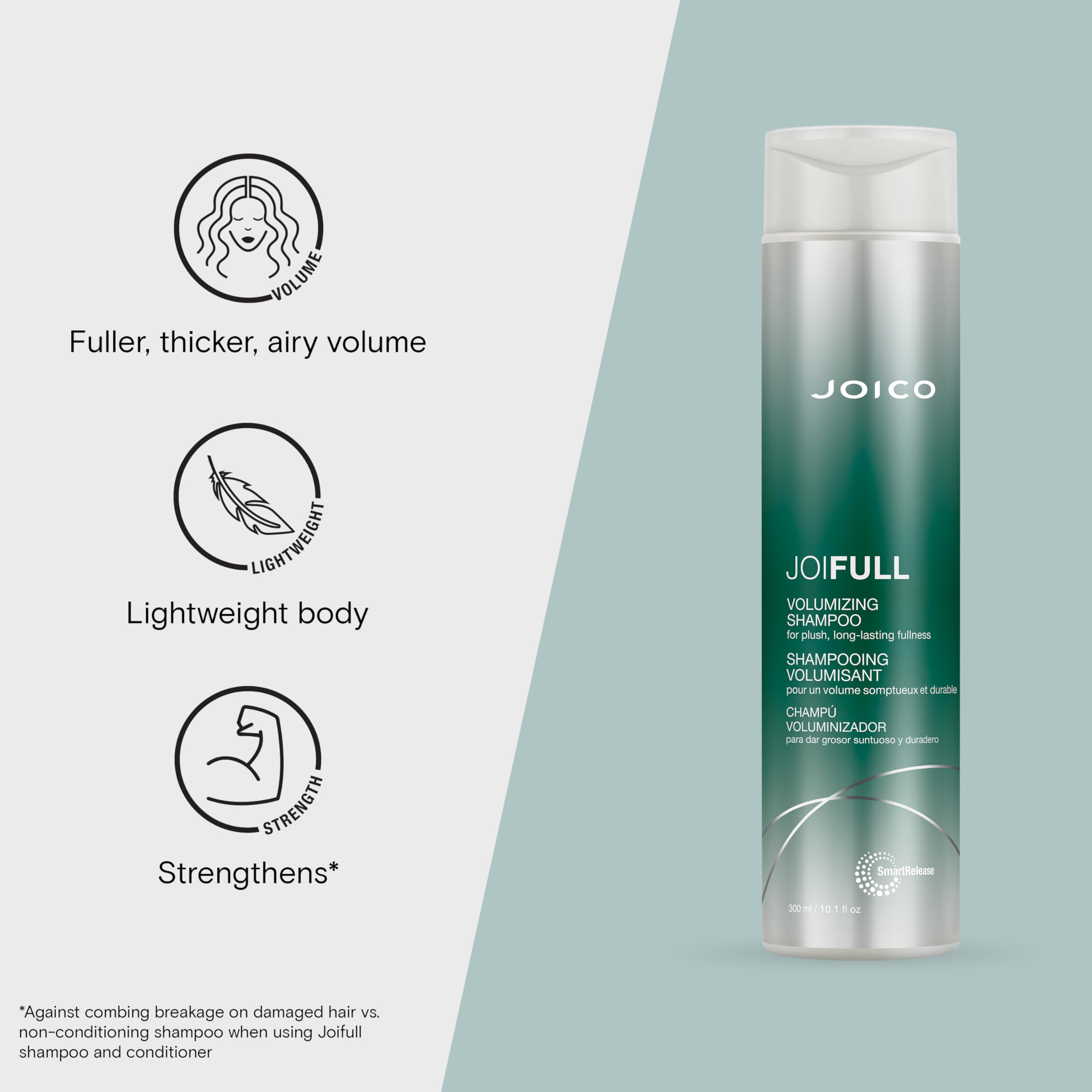 Joico Joifull Volumizing Shampoo | For Fine, Thin Hair | Add Instant Body | Long-Lasting Fullness | For Thicker Bouncier Hair |