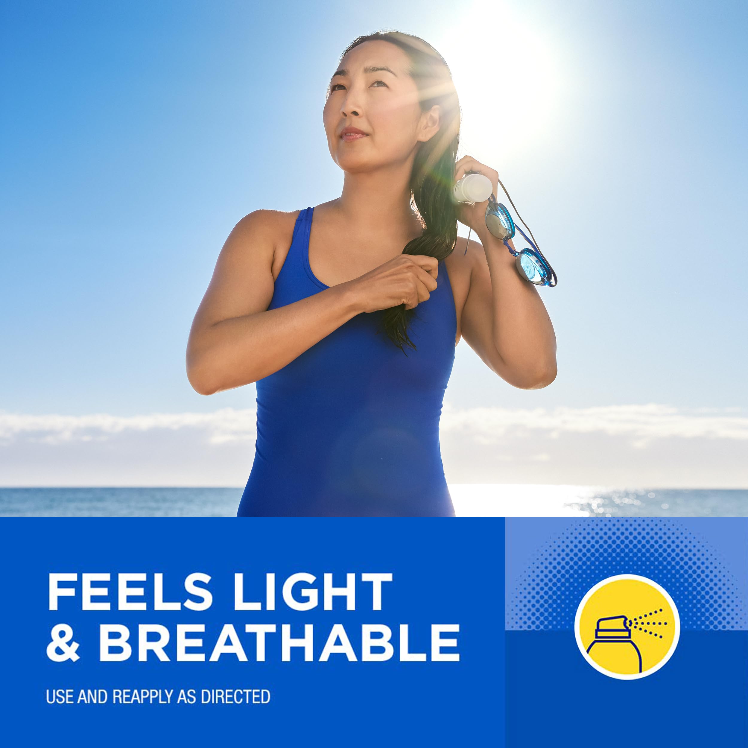 Coppertone Sport Sunscreen Spray Spf 15, Water Resistant Sunscreen, Broad Spectrum Spf 15 Sunscreen, Bulk Sunscreen Pack, 55 Oz