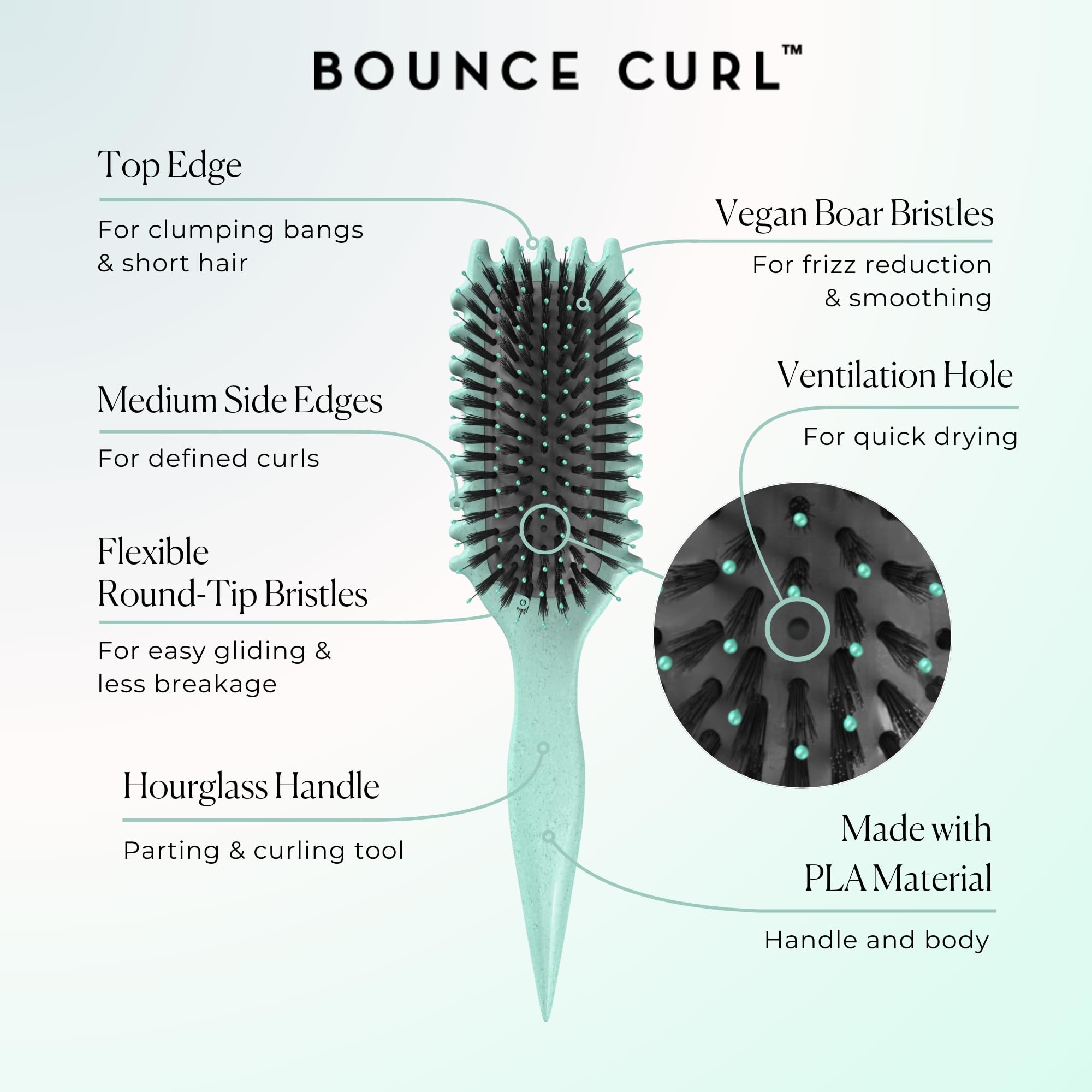 Bounce Curl Original Define EdgeLift Brush (Teal)