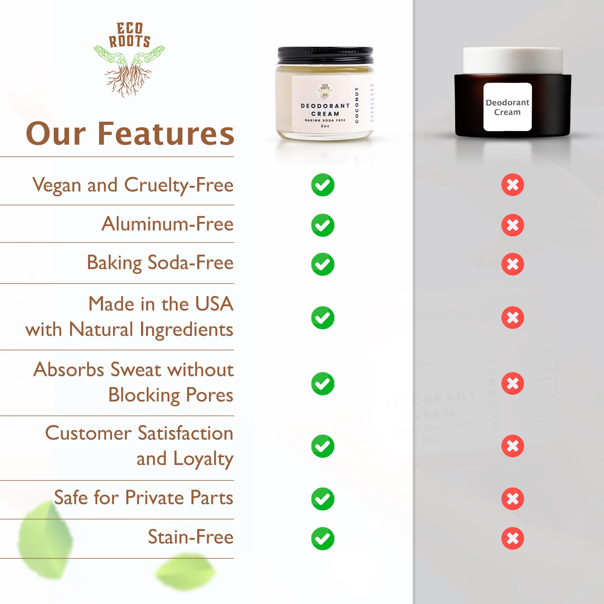 ECO ROOTS Natural Deodorant for Women & Men | Organic Deodorant Cream Non Aluminum | Baking Soda Free Healthy Deoderant for Body