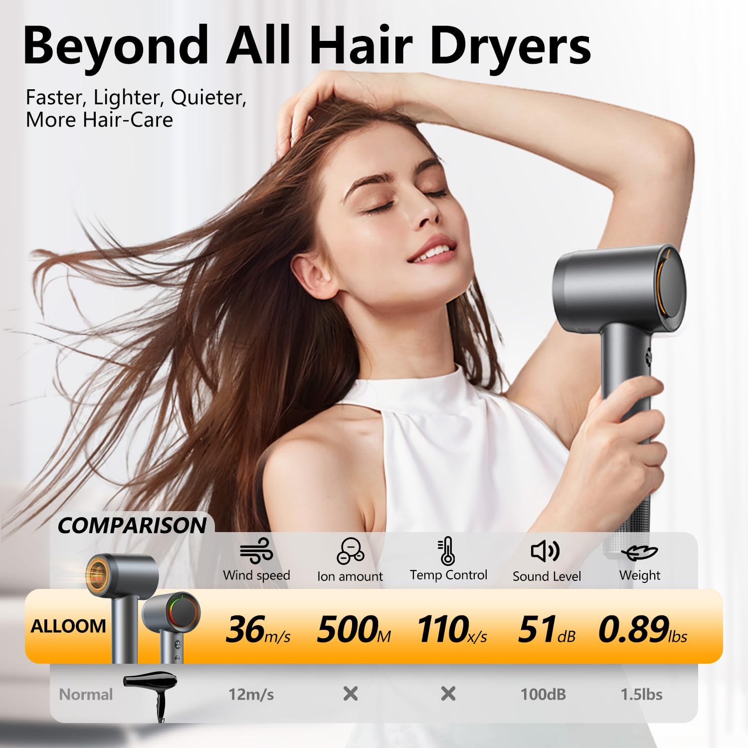 Hair Dryer, 160000 Rpm Professional High-Speed Blow Dryer 500 Millions Negative Ionic Care Hair Dryer For Fast Drying, Low Noise